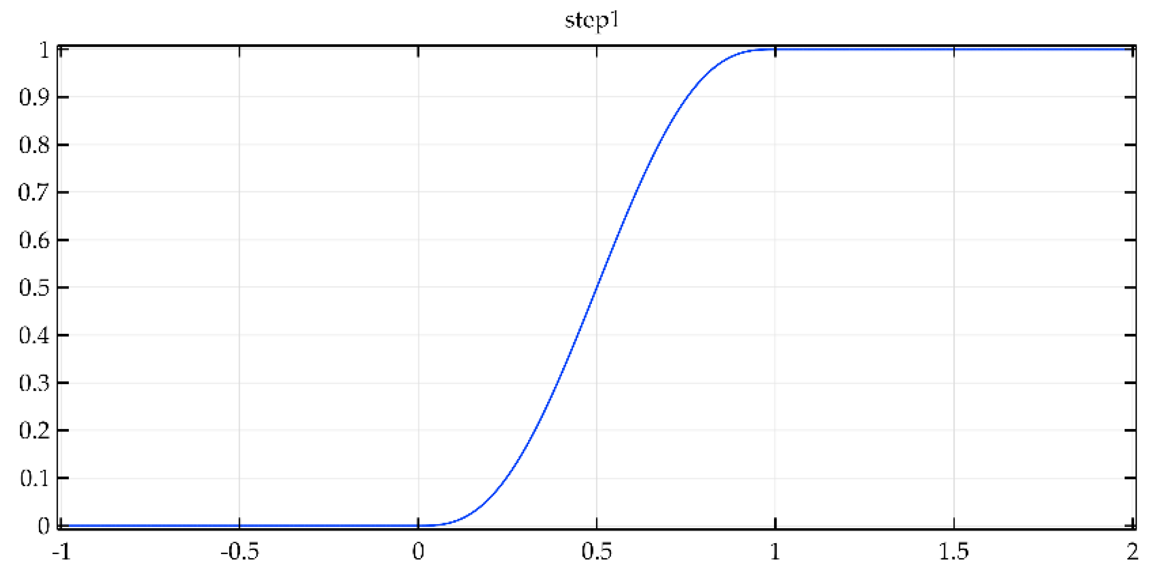 Materials 15 06545 g012
