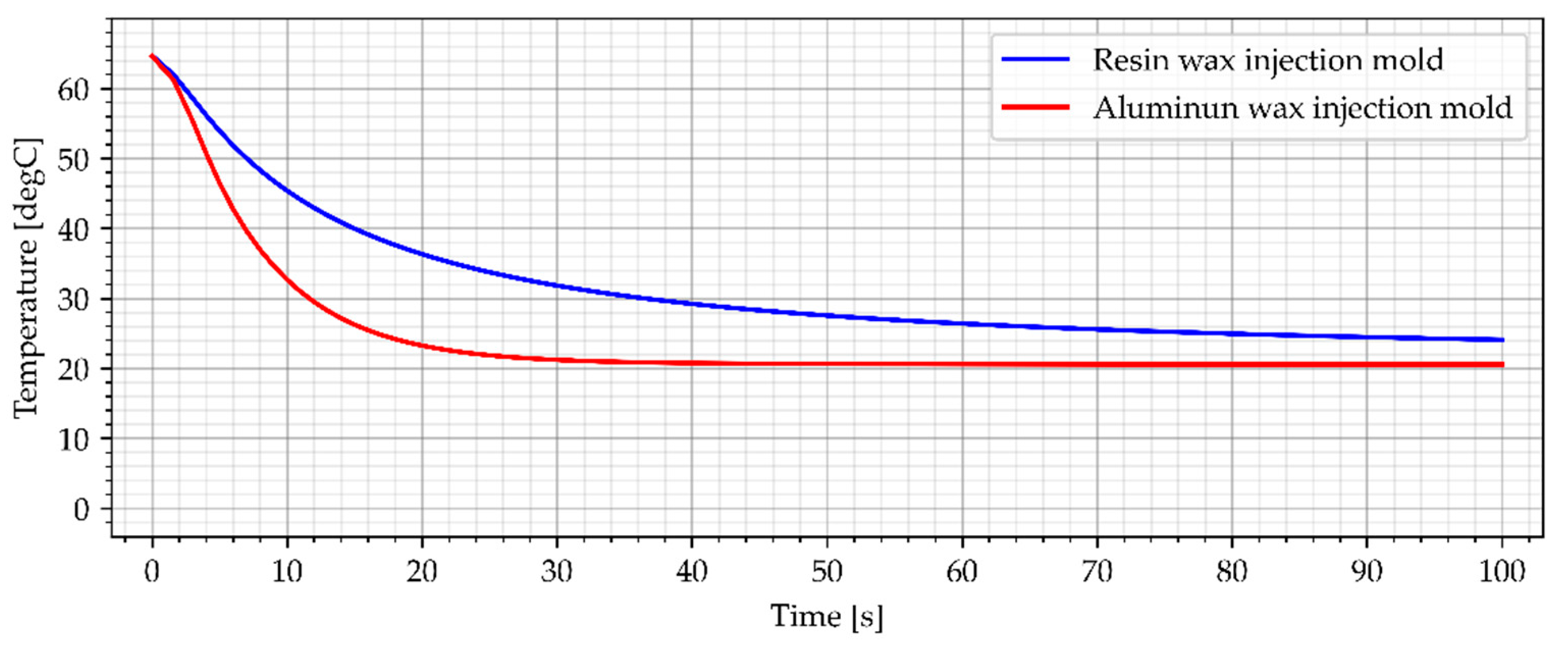 Materials 15 06545 g014