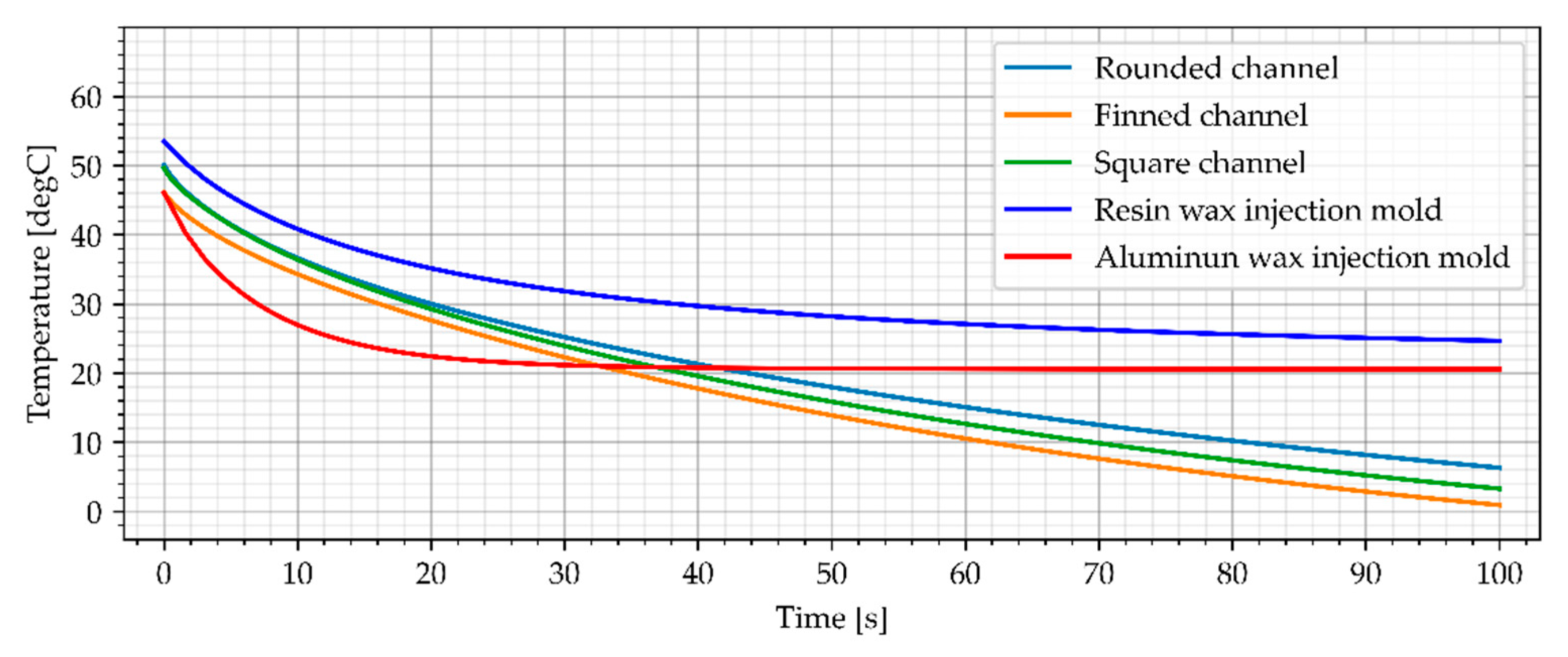 Materials 15 06545 g021
