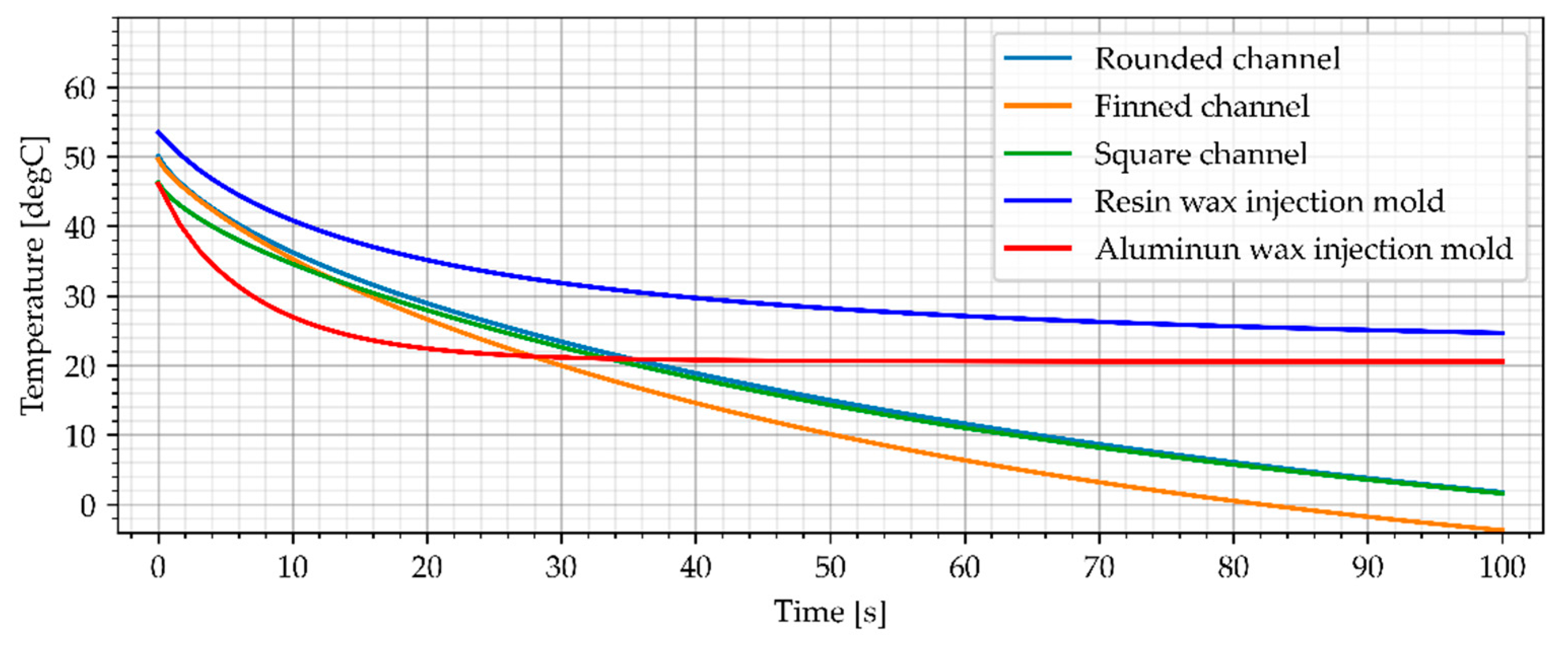 Materials 15 06545 g023