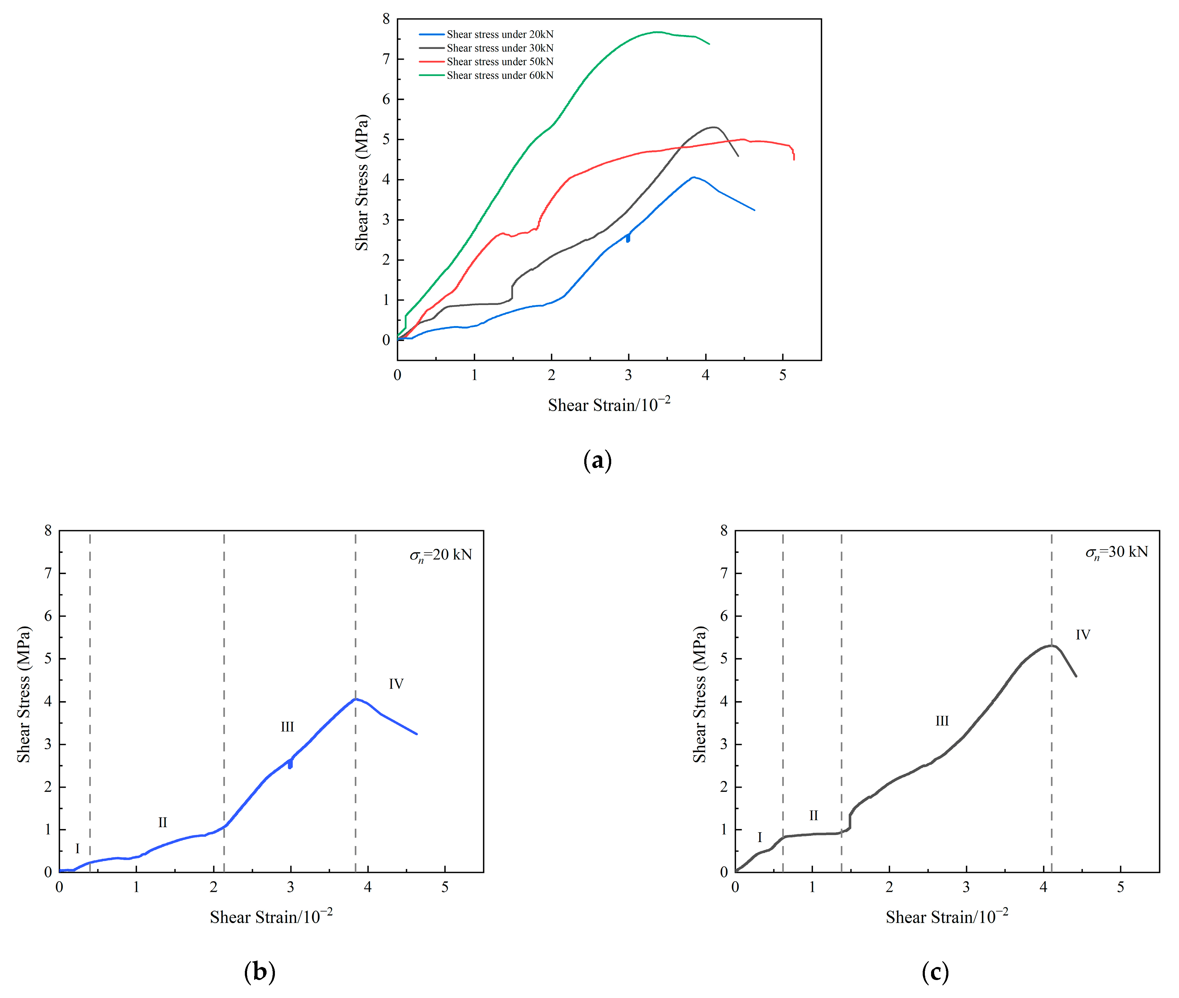 Materials 15 06546 g003a