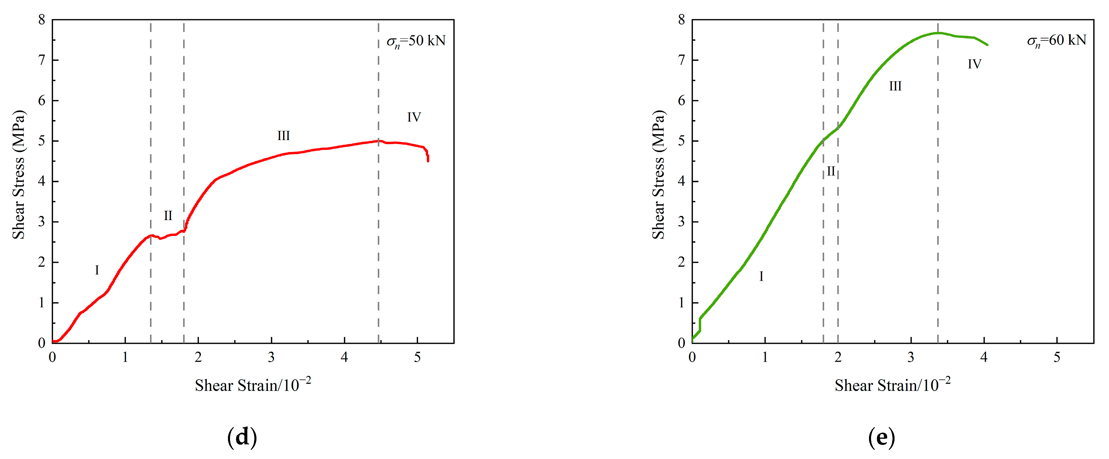Materials 15 06546 g003b