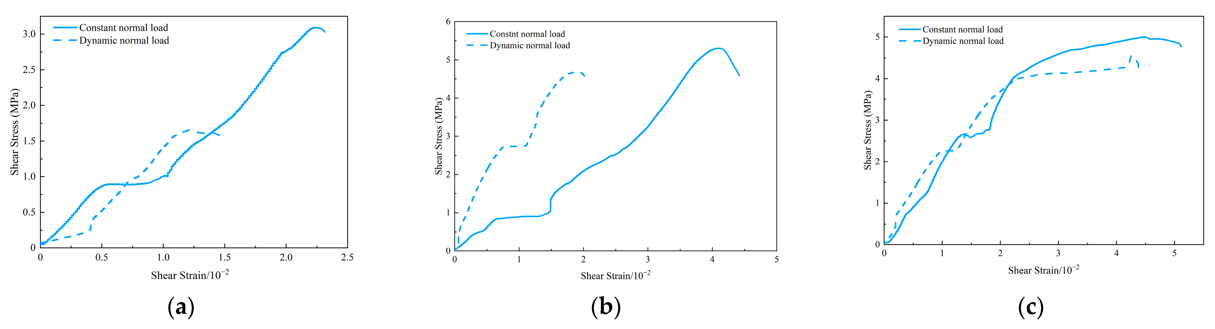 Materials 15 06546 g005