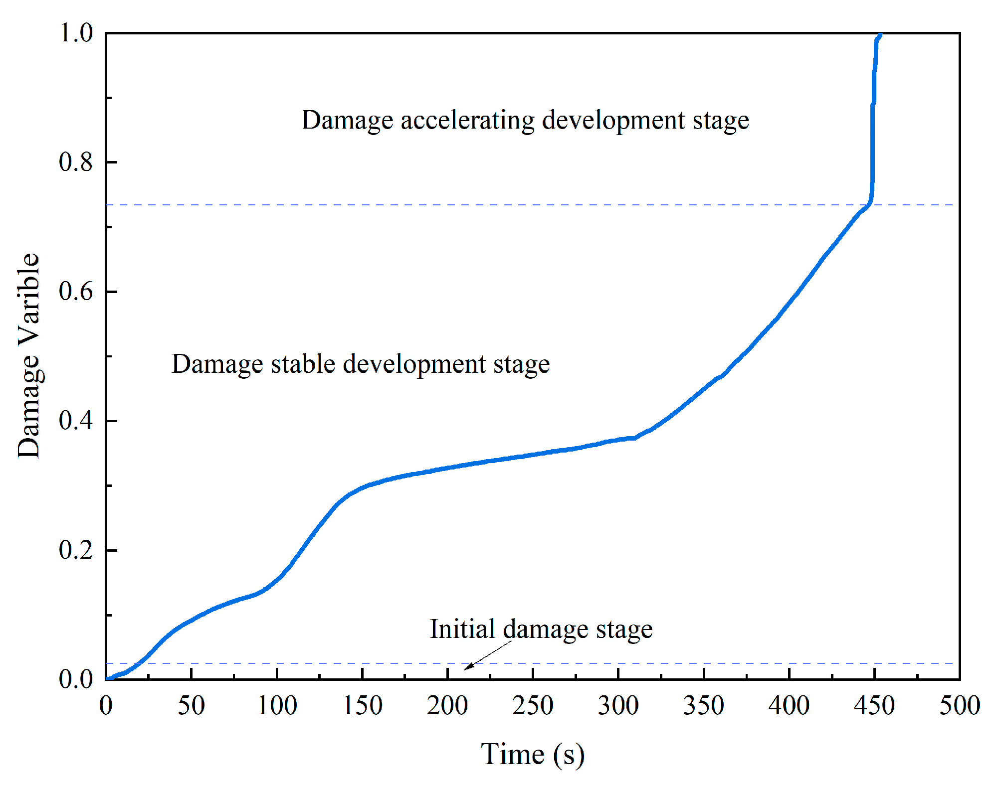 Materials 15 06546 g010