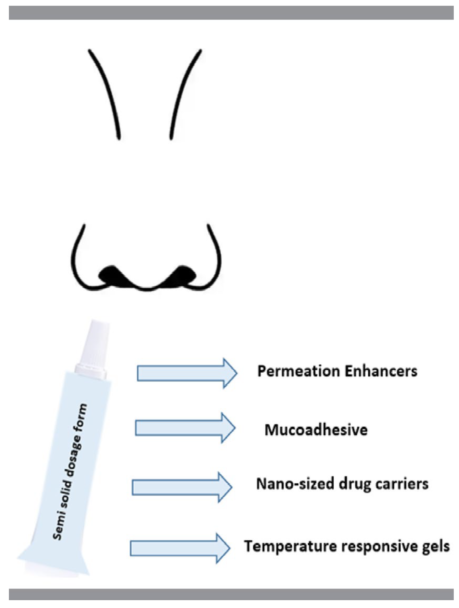 Materials 15 06547 g003 550