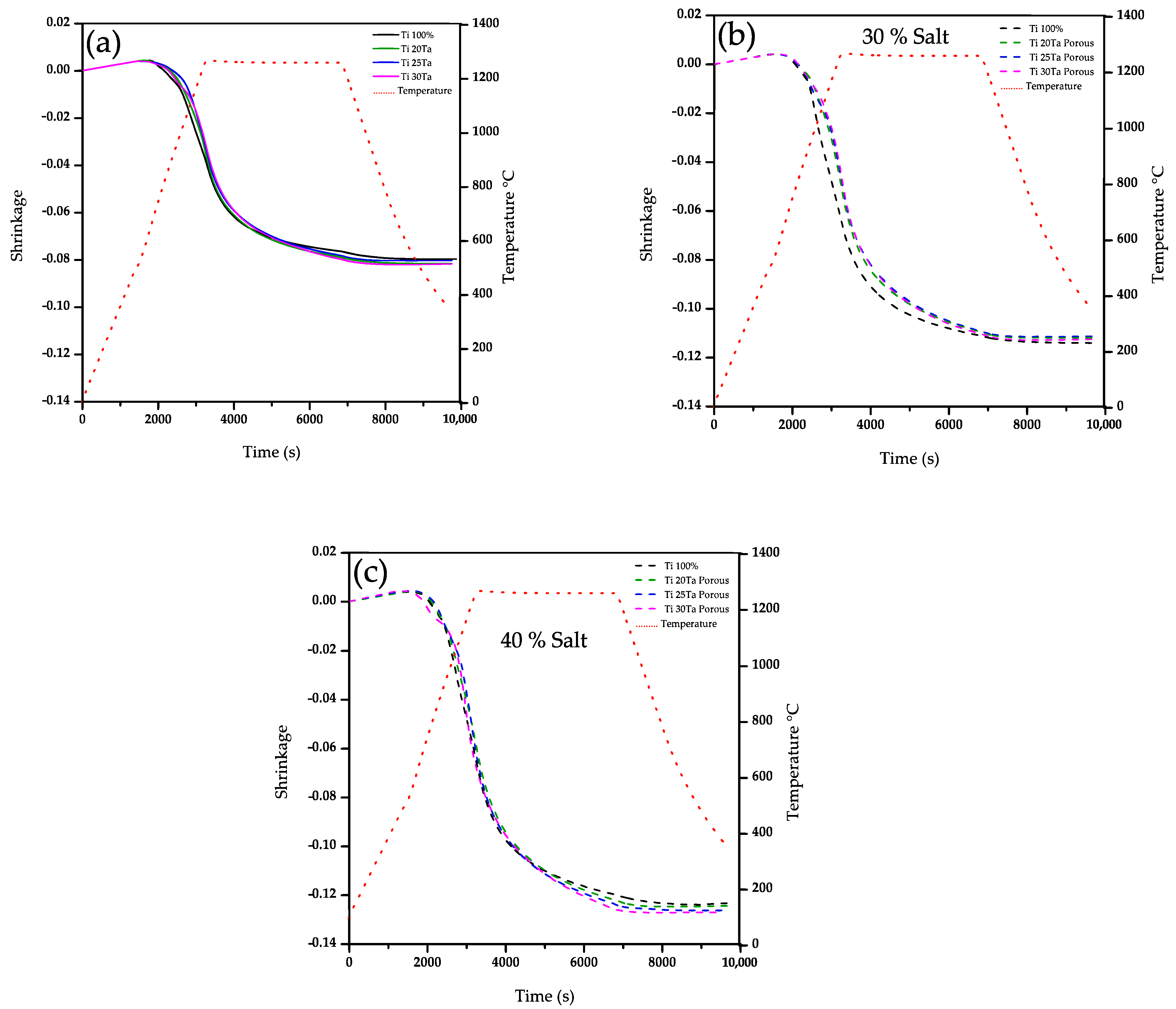 Materials 15 06548 g002 Materials 15 06548 g002