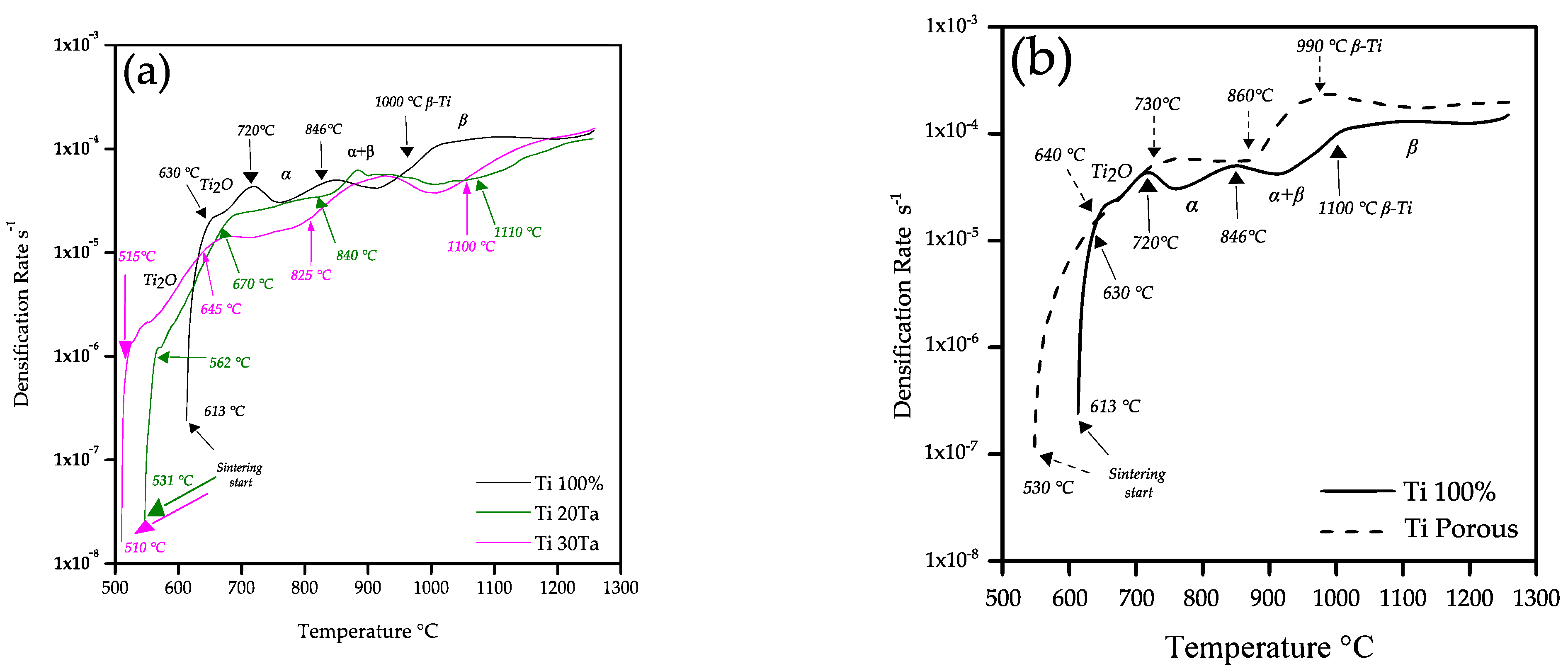 Materials 15 06548 g003 Materials 15 06548 g003