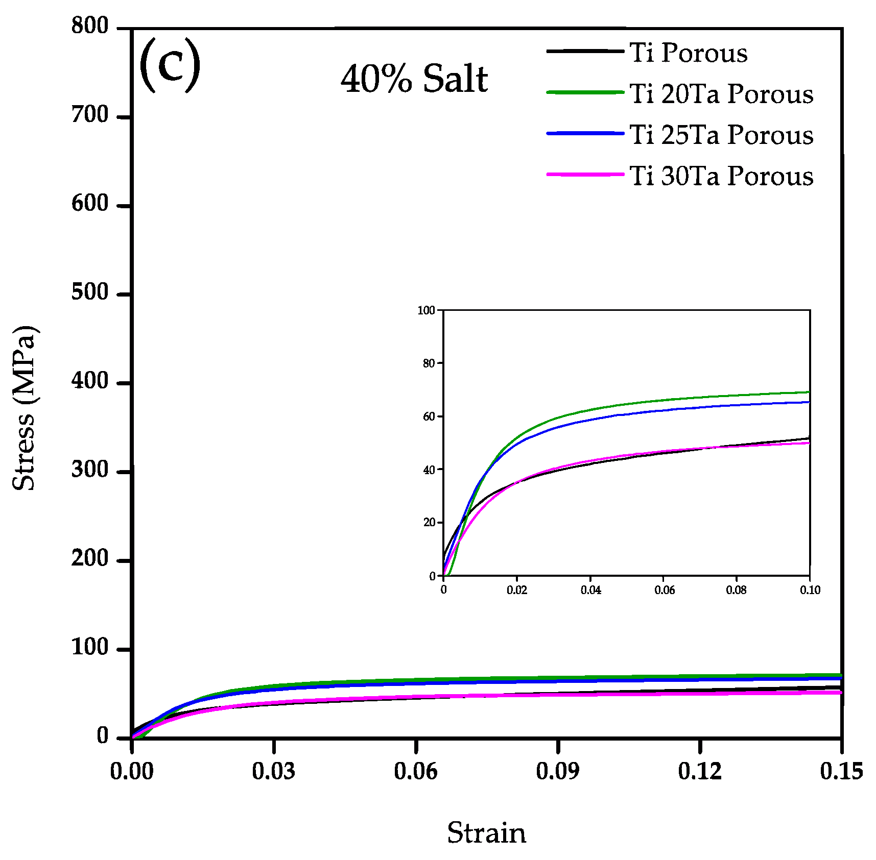 Materials 15 06548 g011b Materials 15 06548 g011b
