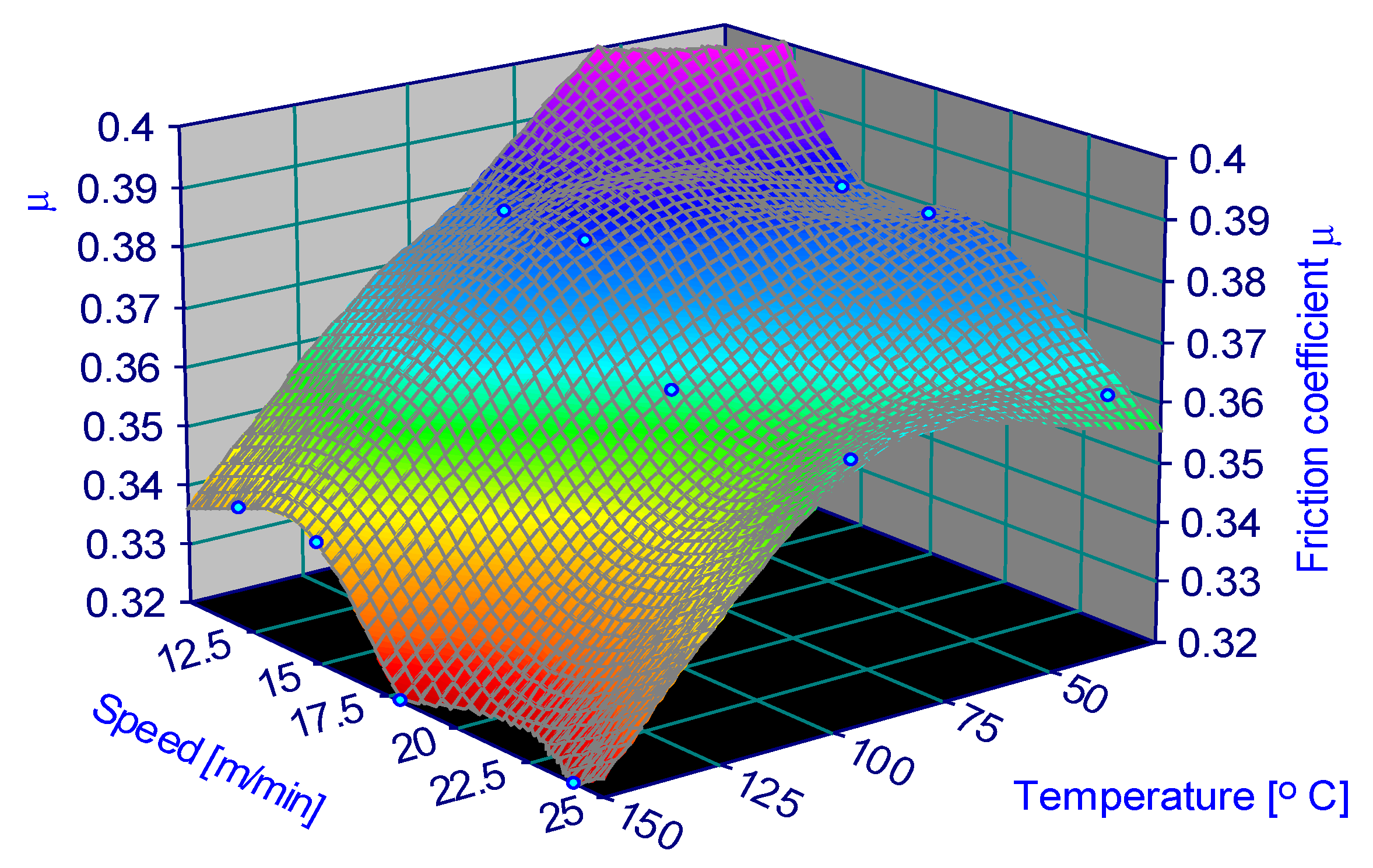 Materials 15 06549 g006 Materials 15 06549 g006