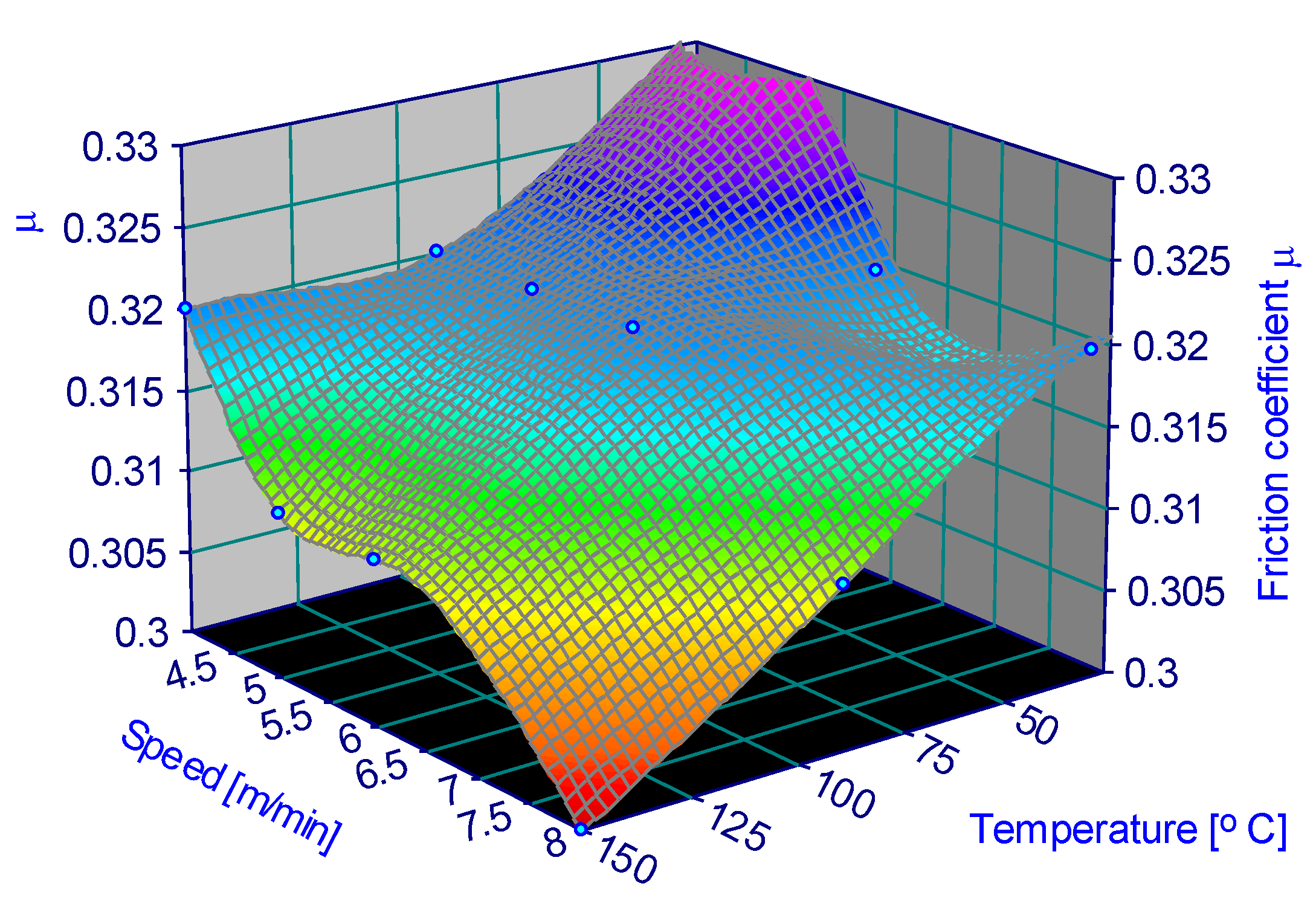 Materials 15 06549 g009 Materials 15 06549 g009