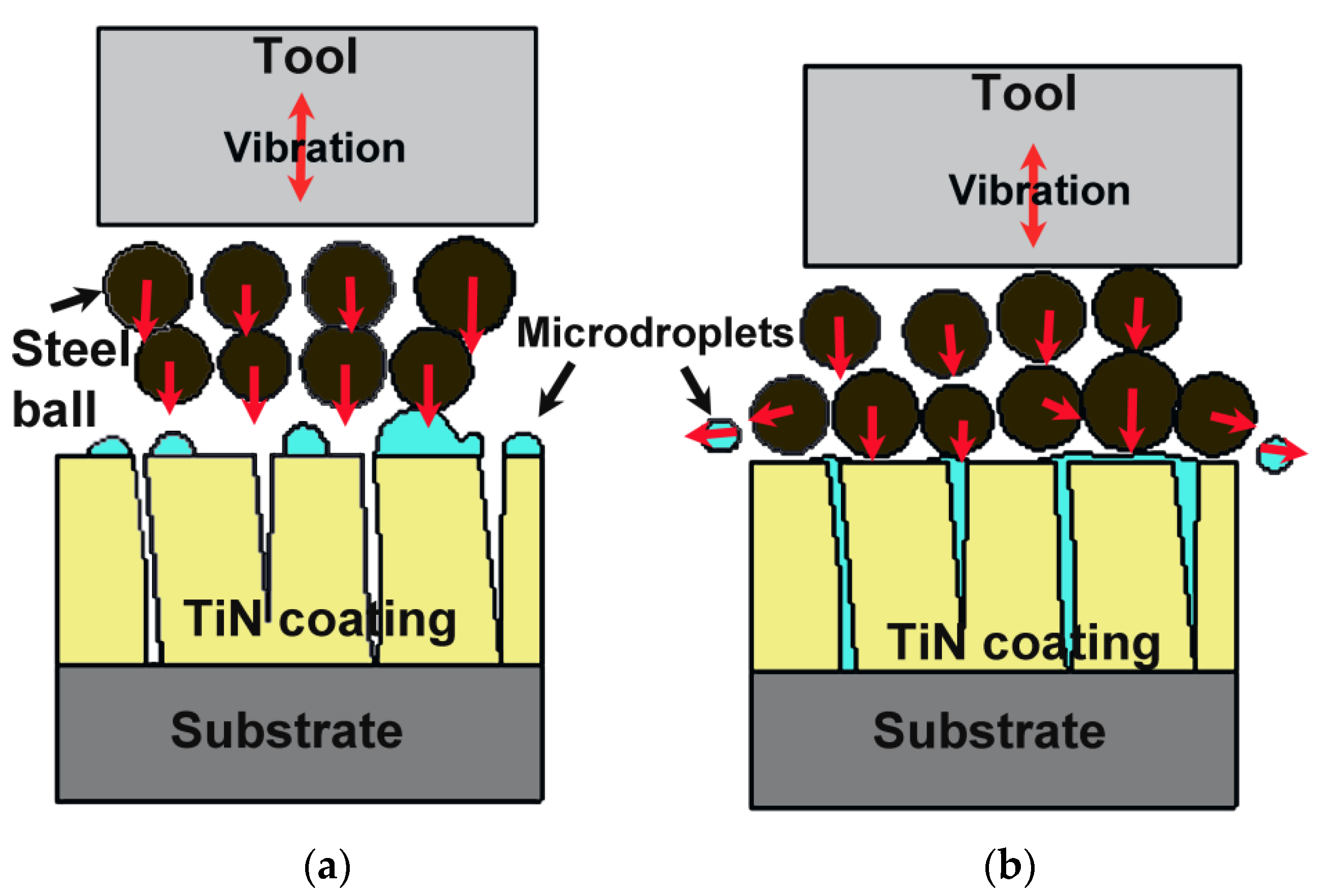 Materials 15 06550 g002