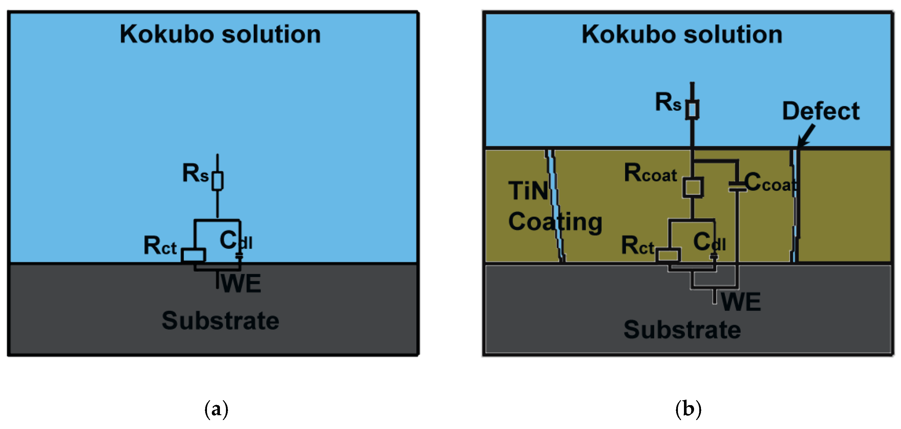 Materials 15 06550 g009