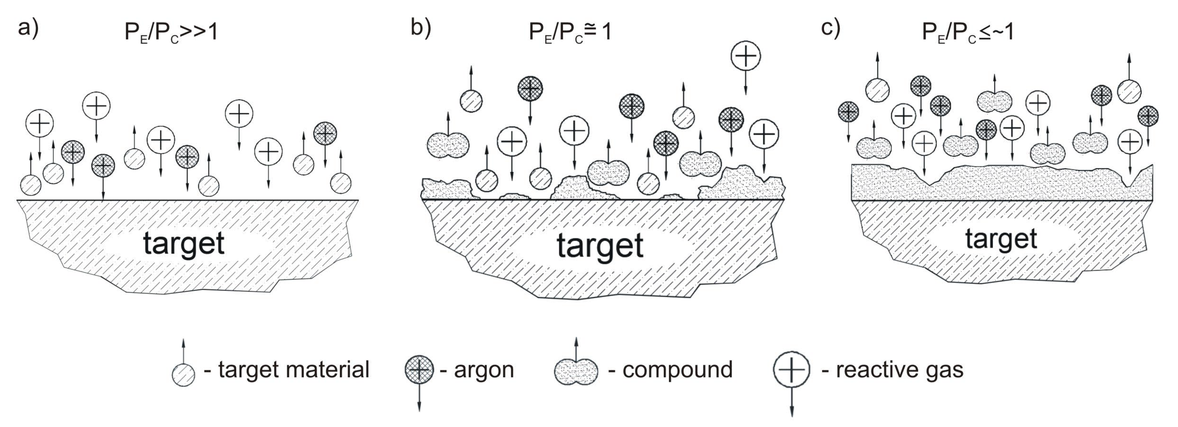 Materials 15 06551 g002 Materials 15 06551 g002