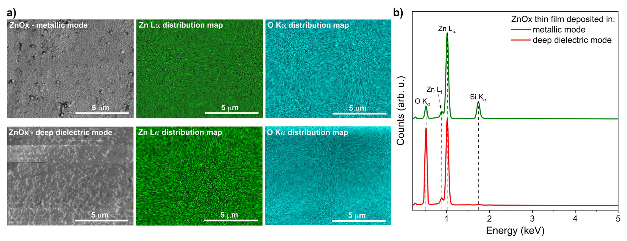 Materials 15 06551 g007 Materials 15 06551 g007