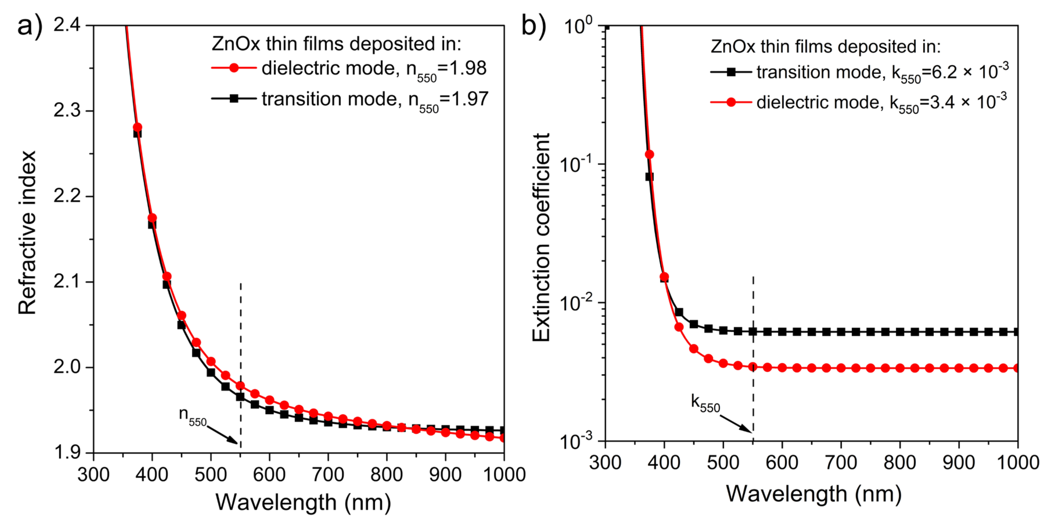 Materials 15 06551 g009 Materials 15 06551 g009