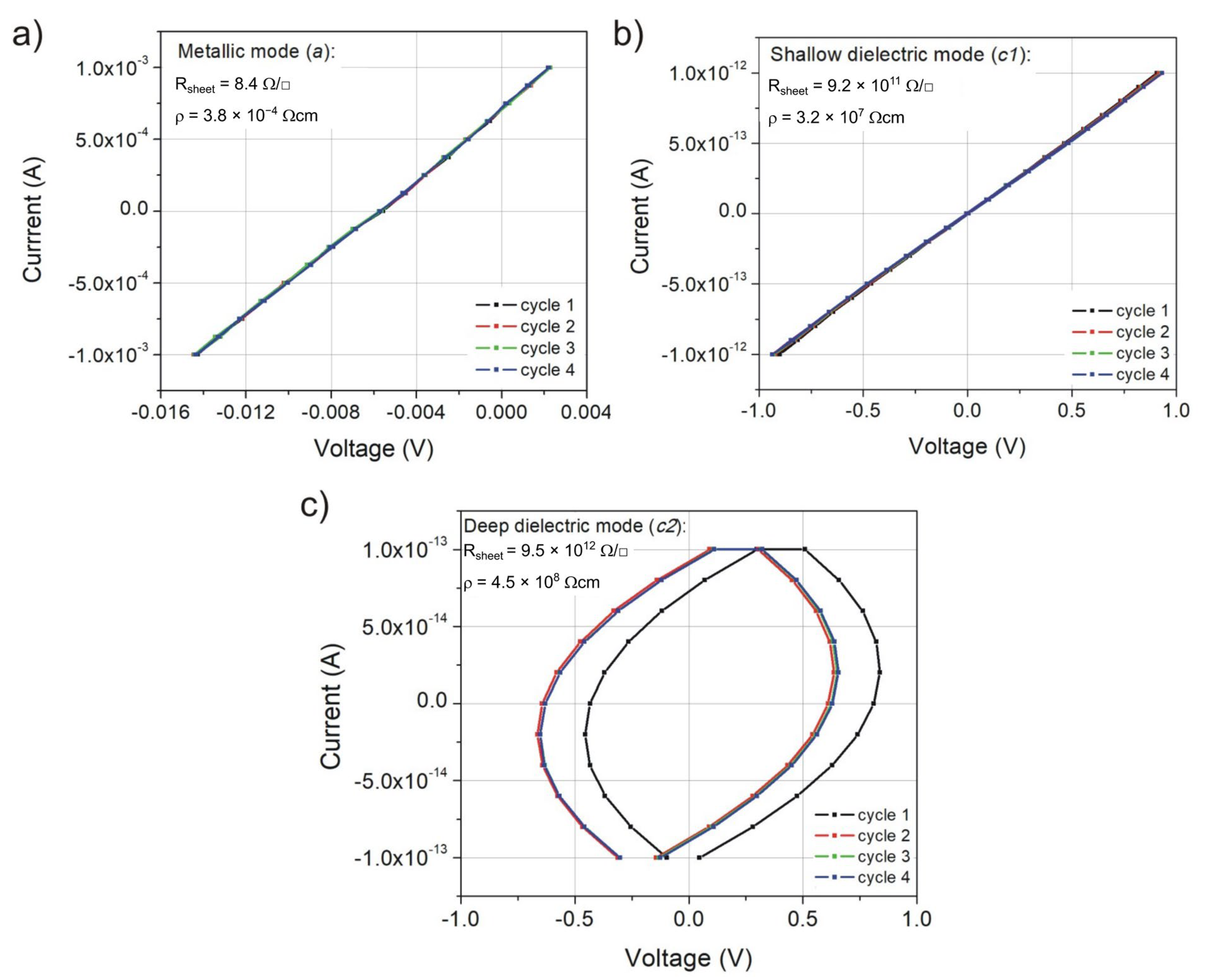 Materials 15 06551 g010 Materials 15 06551 g010