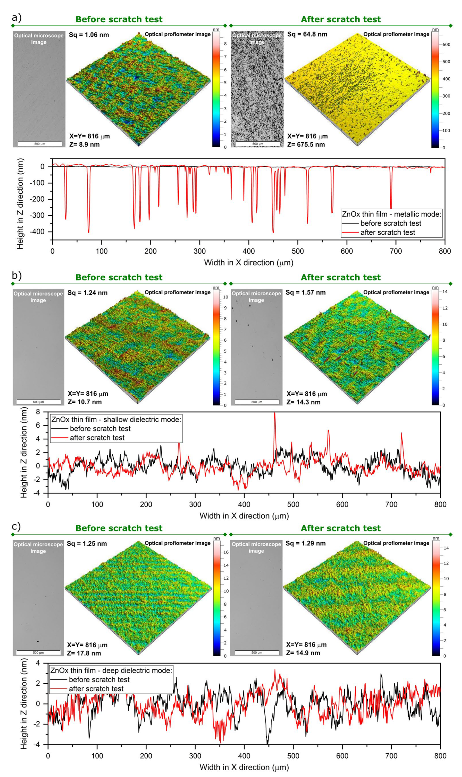 Materials 15 06551 g012 Materials 15 06551 g012
