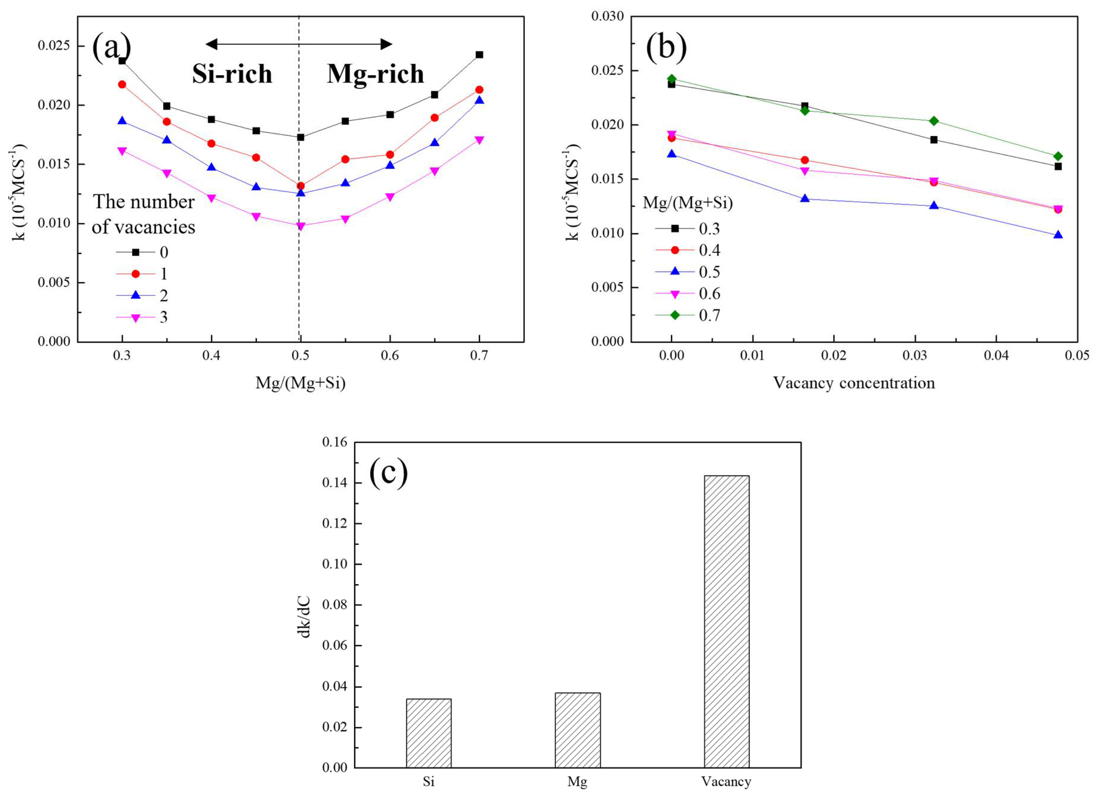 Materials 15 06552 g003