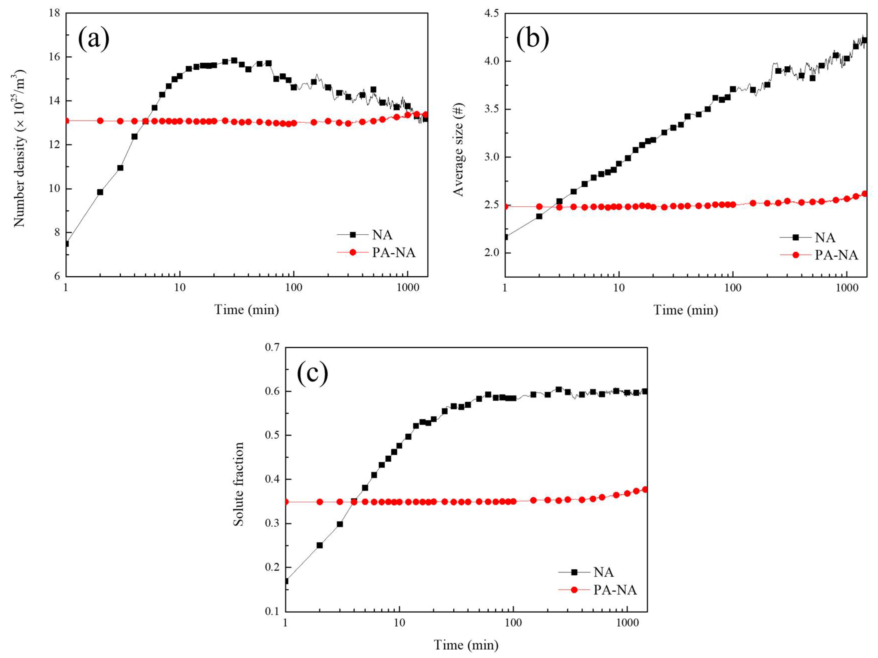 Materials 15 06552 g005