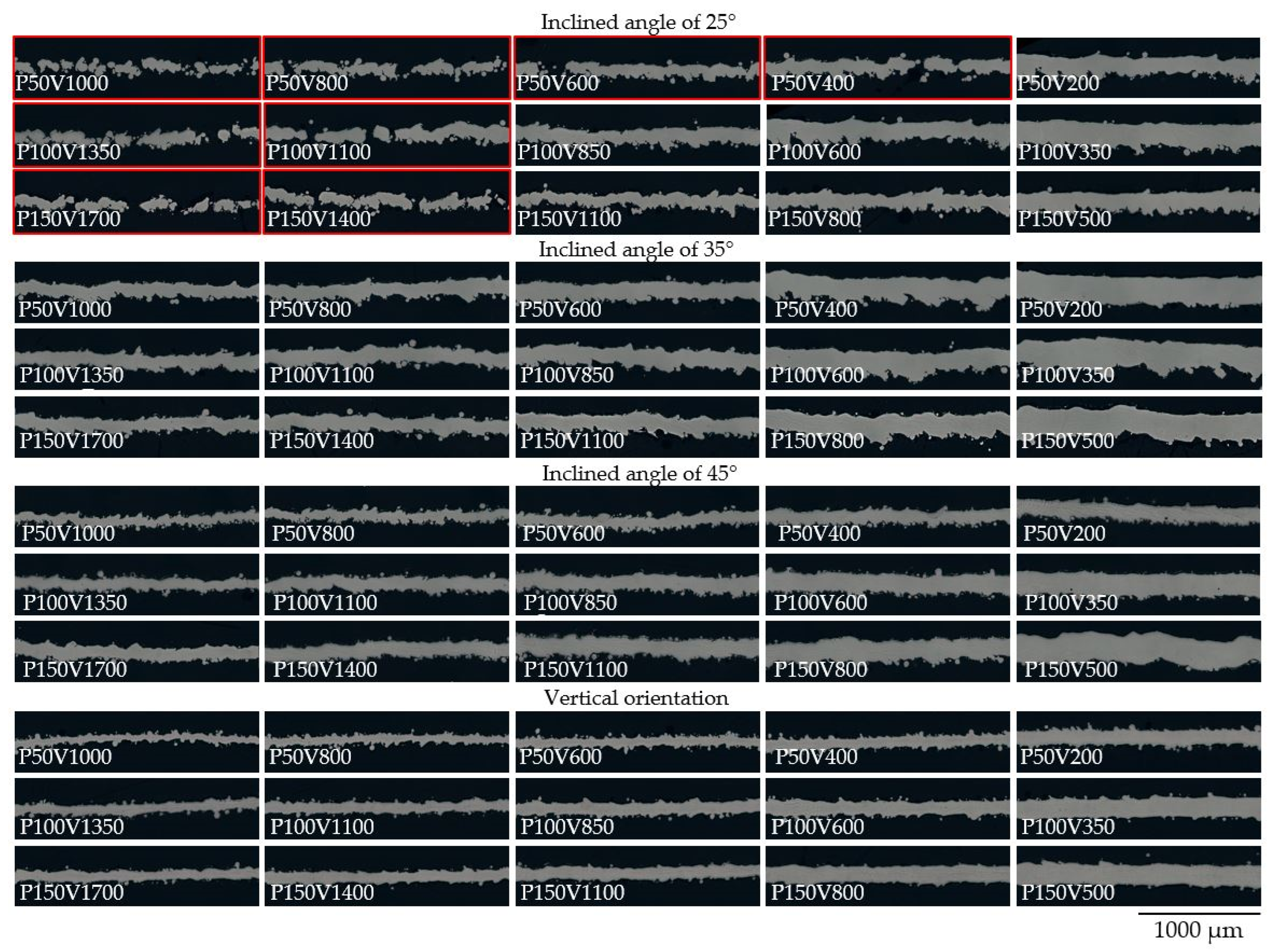 Materials 15 06556 g005