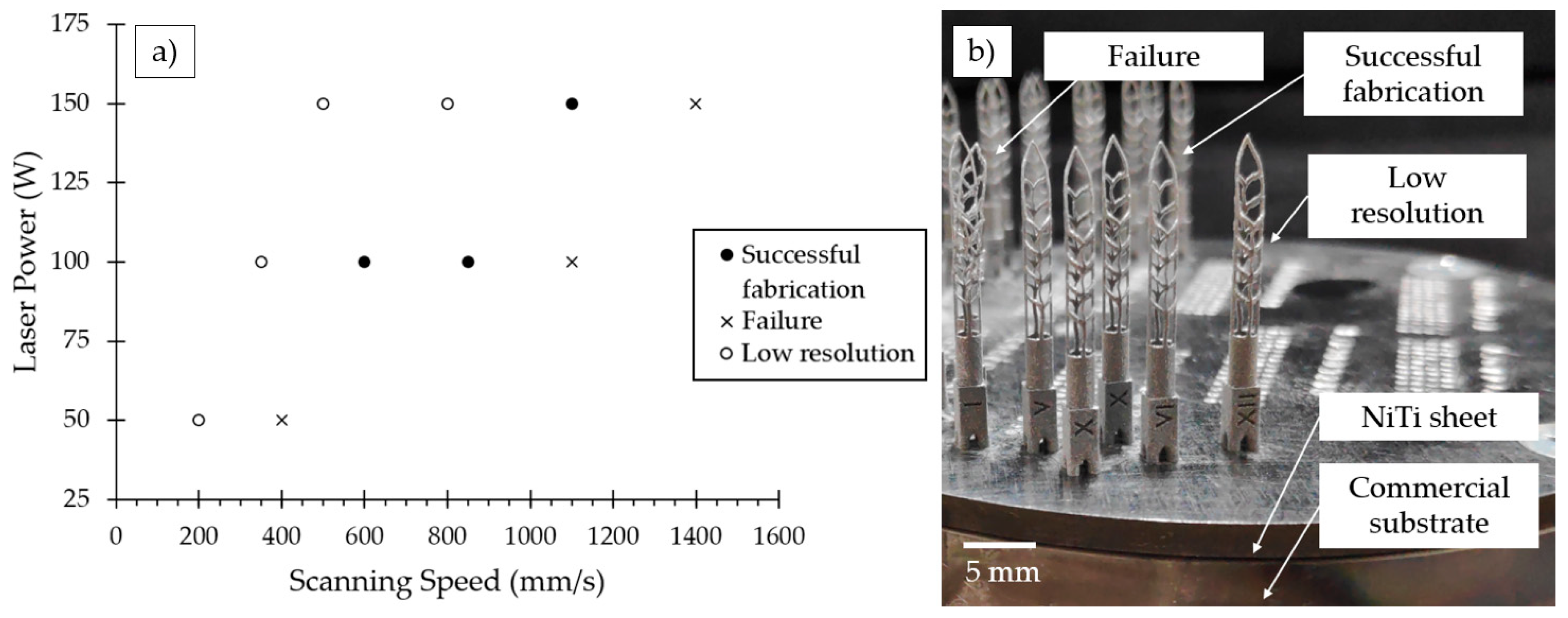 Materials 15 06556 g009