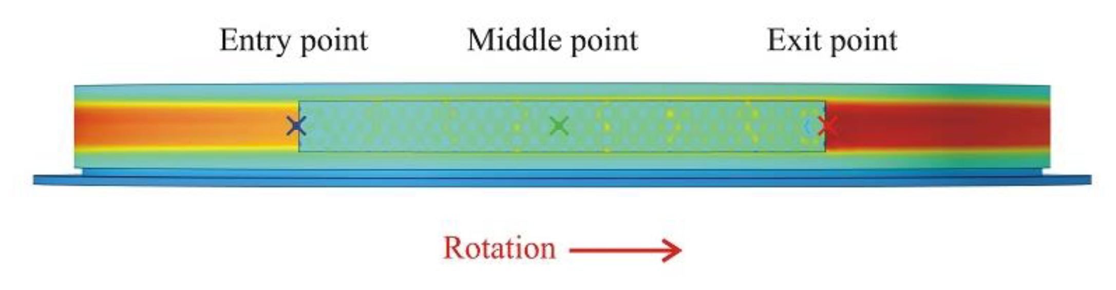 Materials 15 06558 g006
