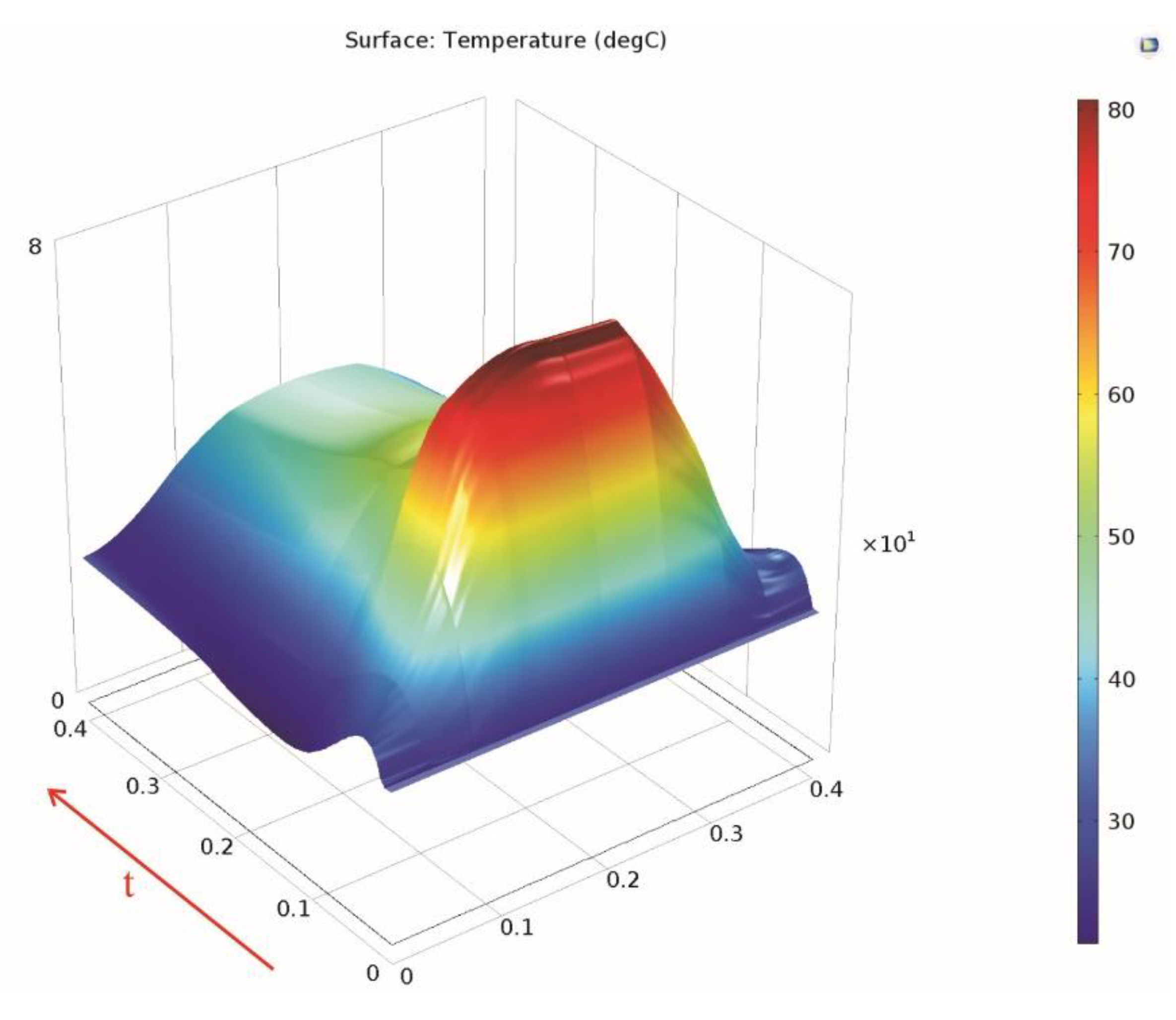 Materials 15 06558 g009