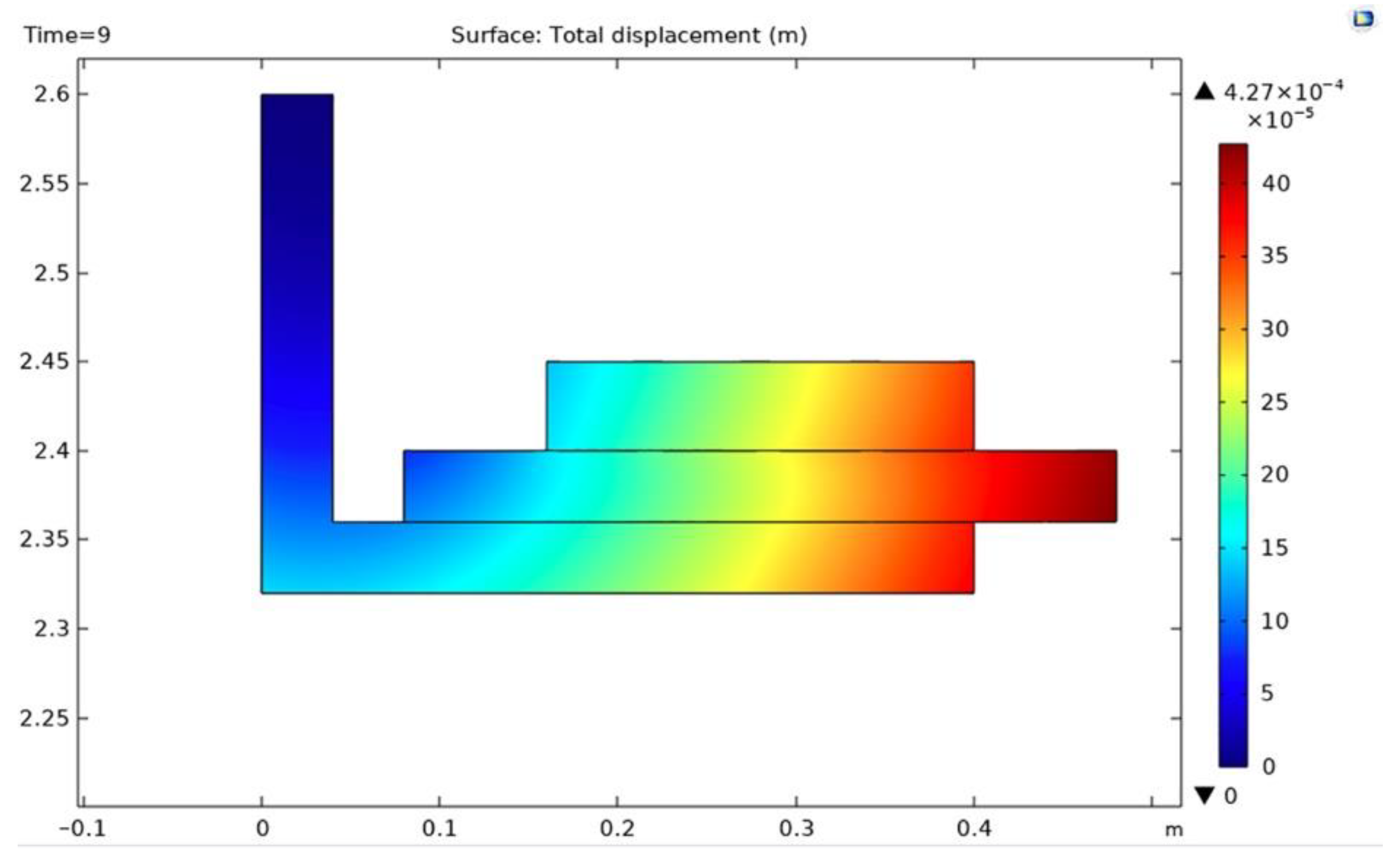 Materials 15 06558 g012