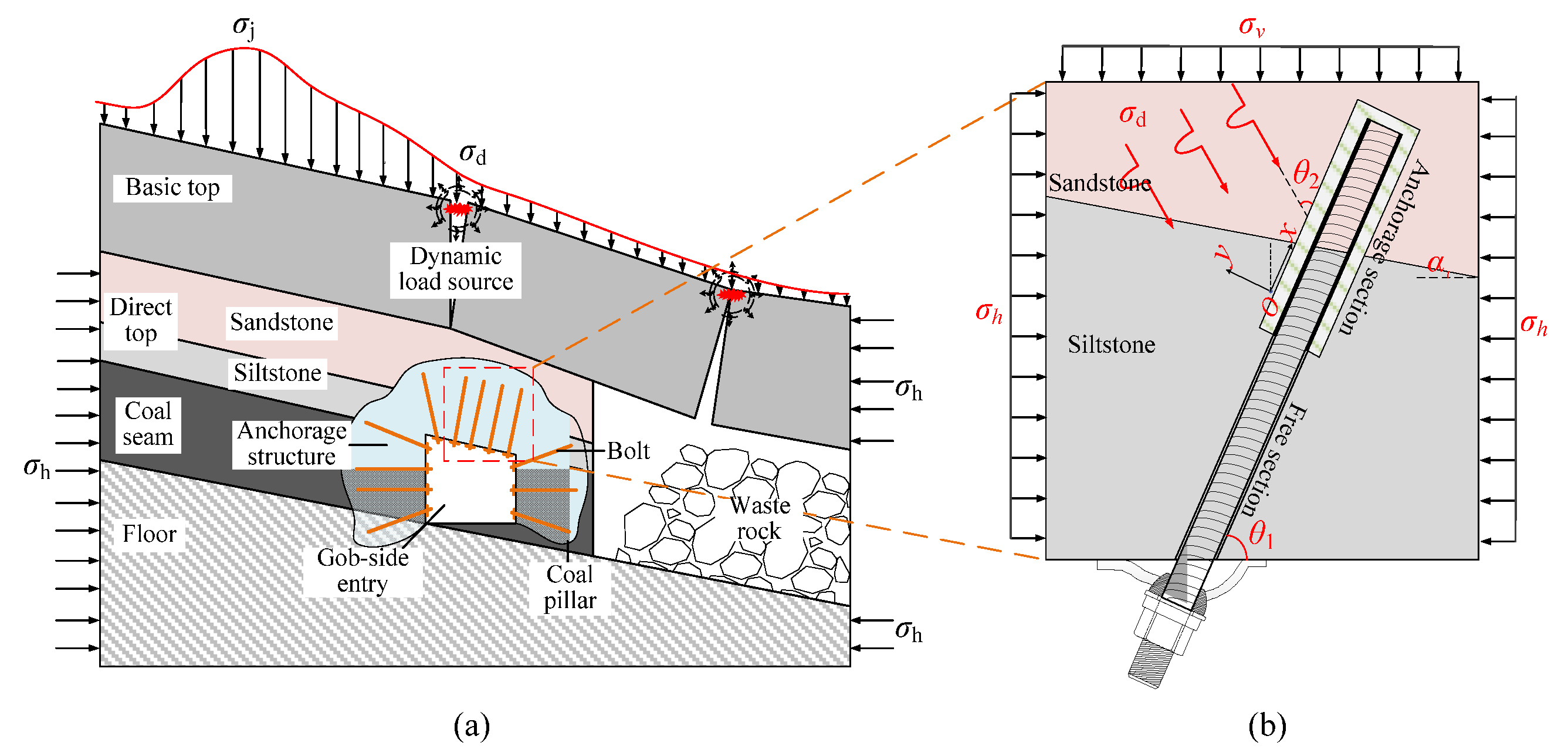 Materials 15 06560 g003