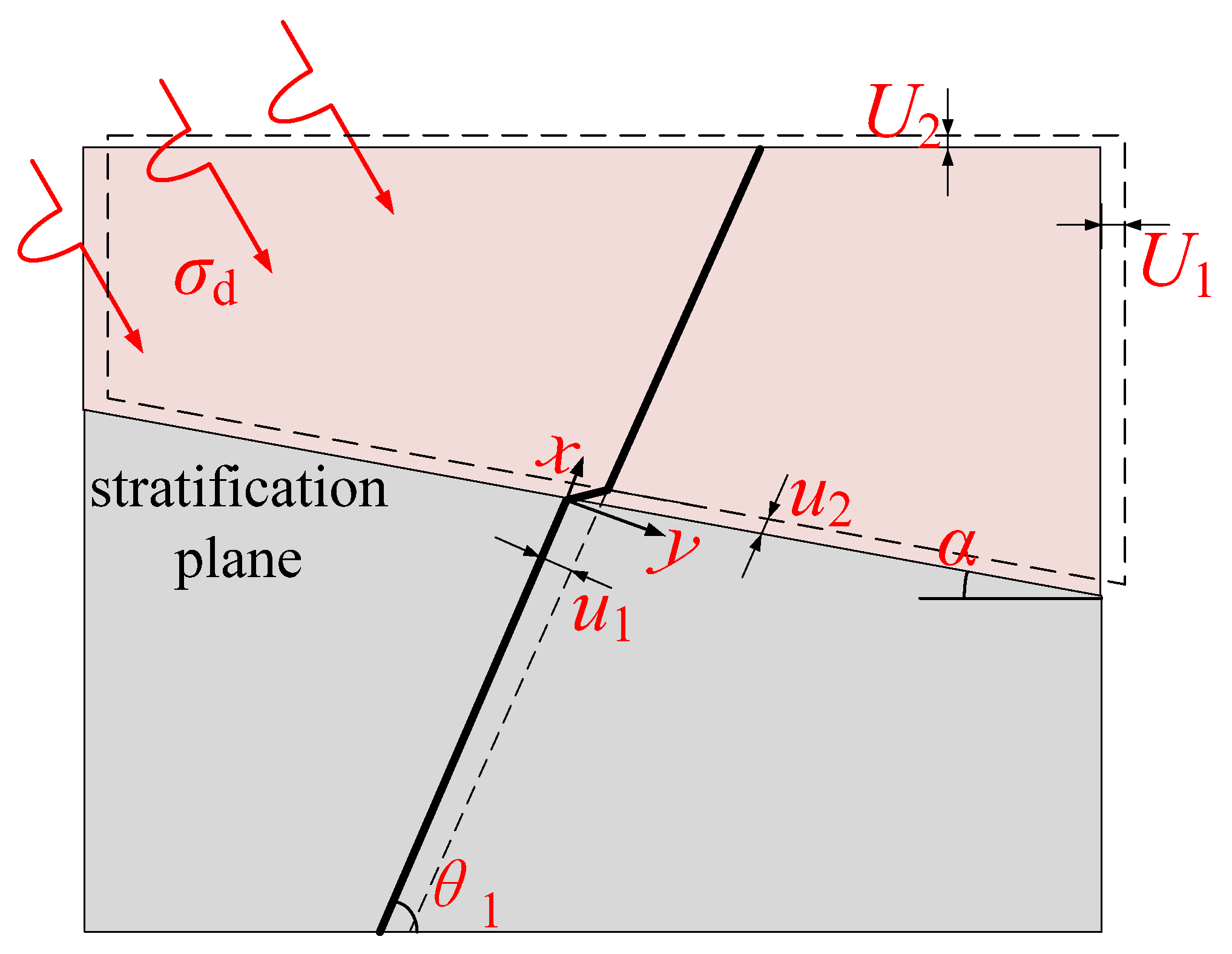 Materials 15 06560 g004