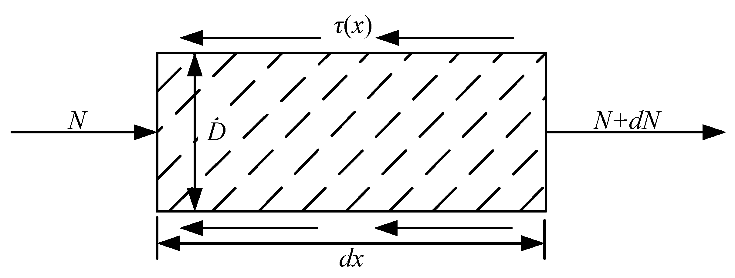 Materials 15 06560 g005