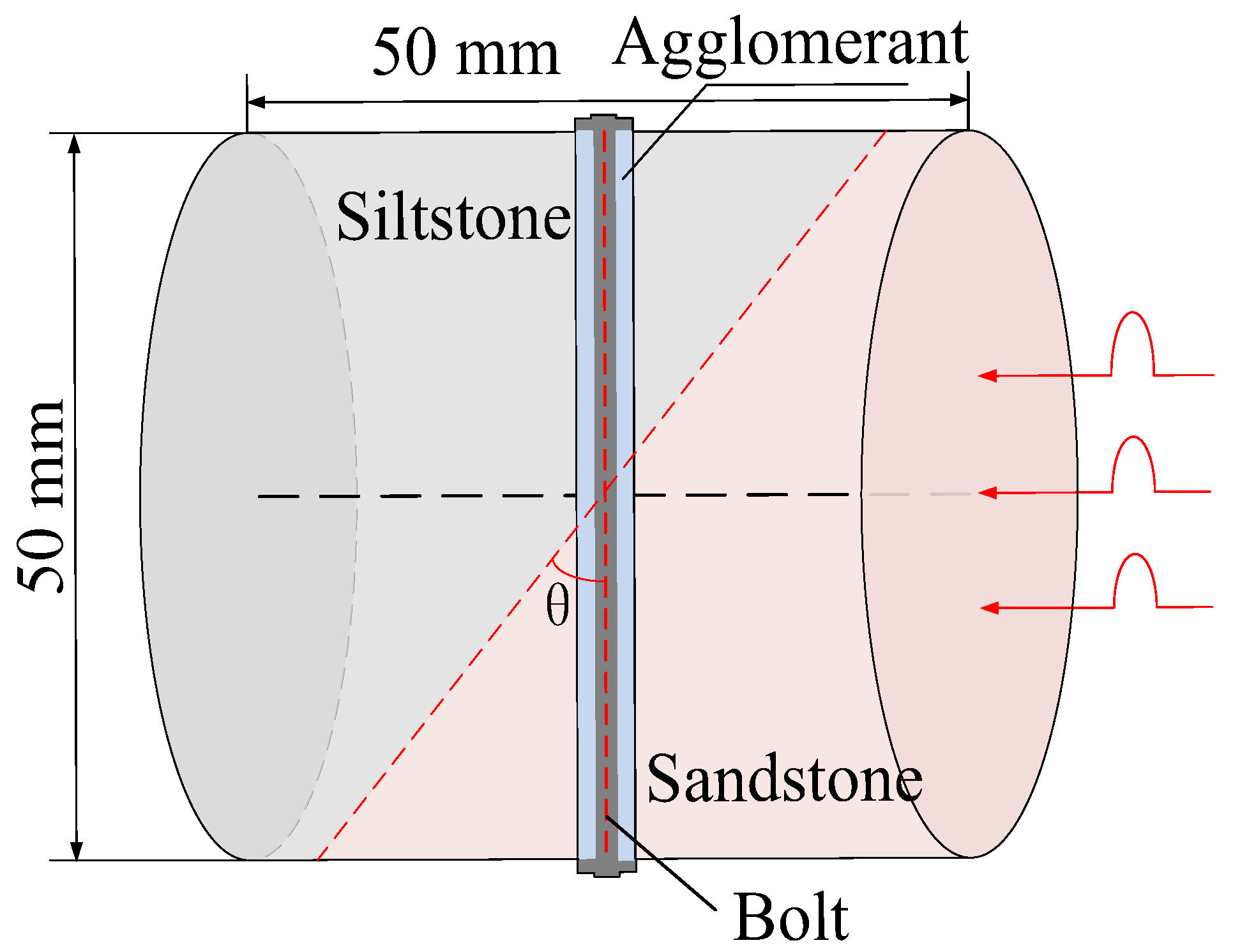 Materials 15 06560 g006