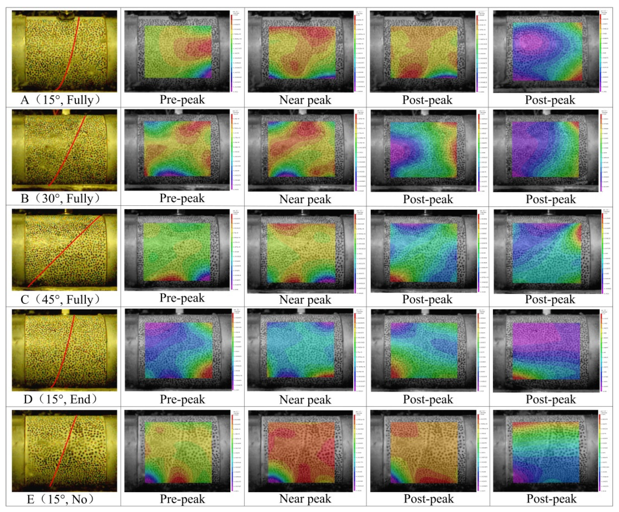 Materials 15 06560 g010