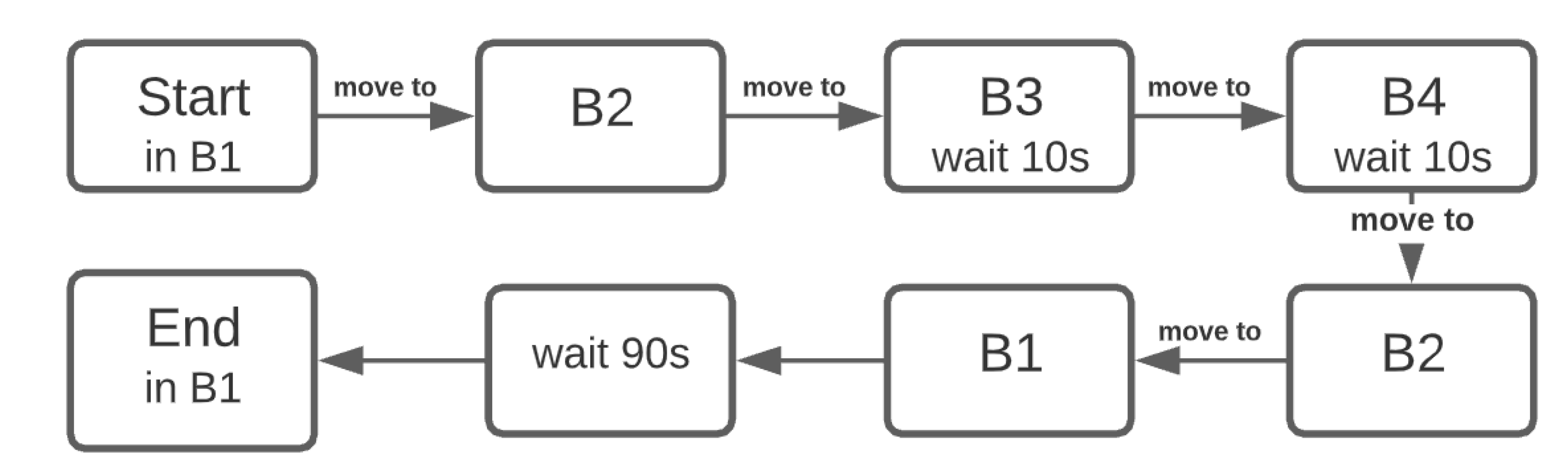 Materials 15 06561 g002
