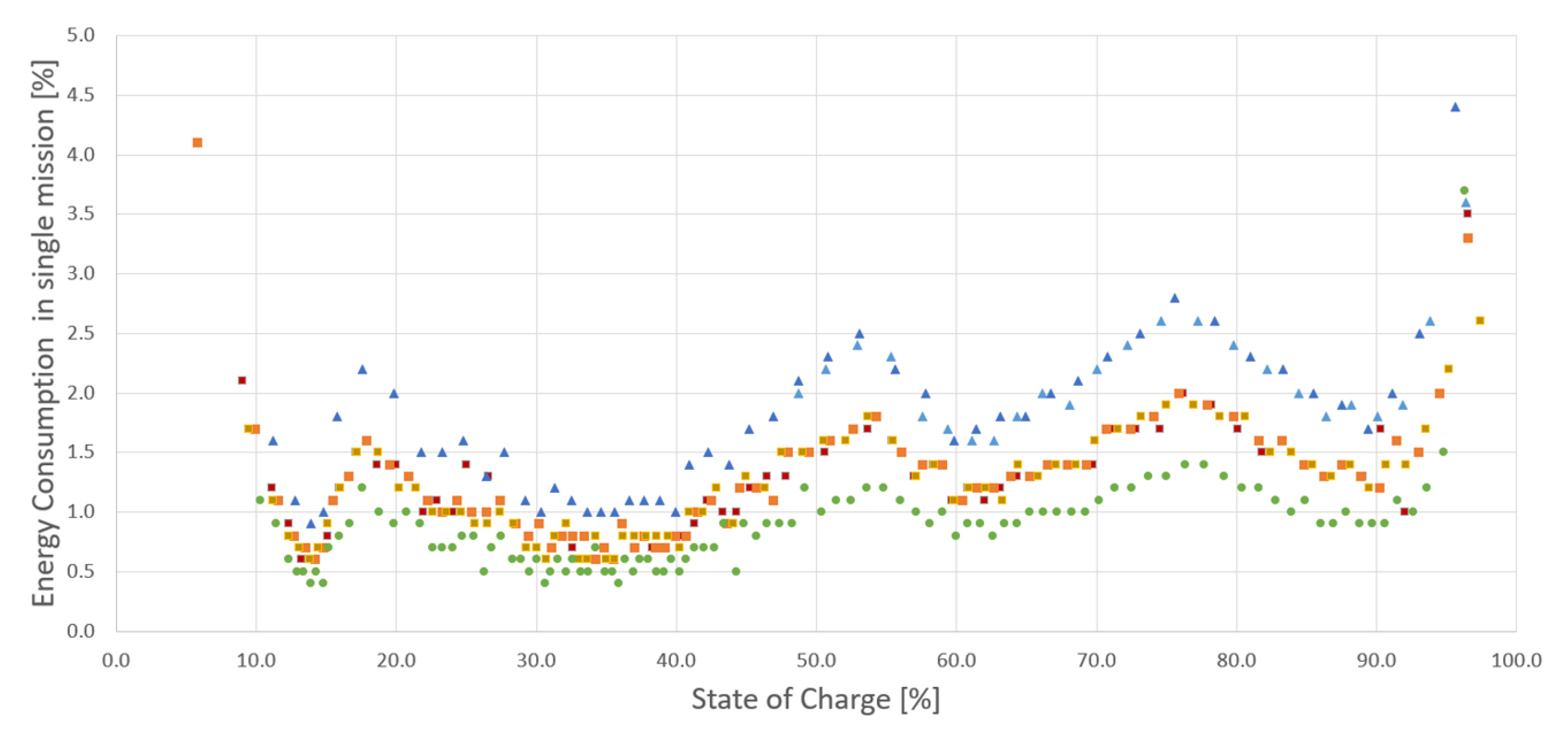 Materials 15 06561 g004