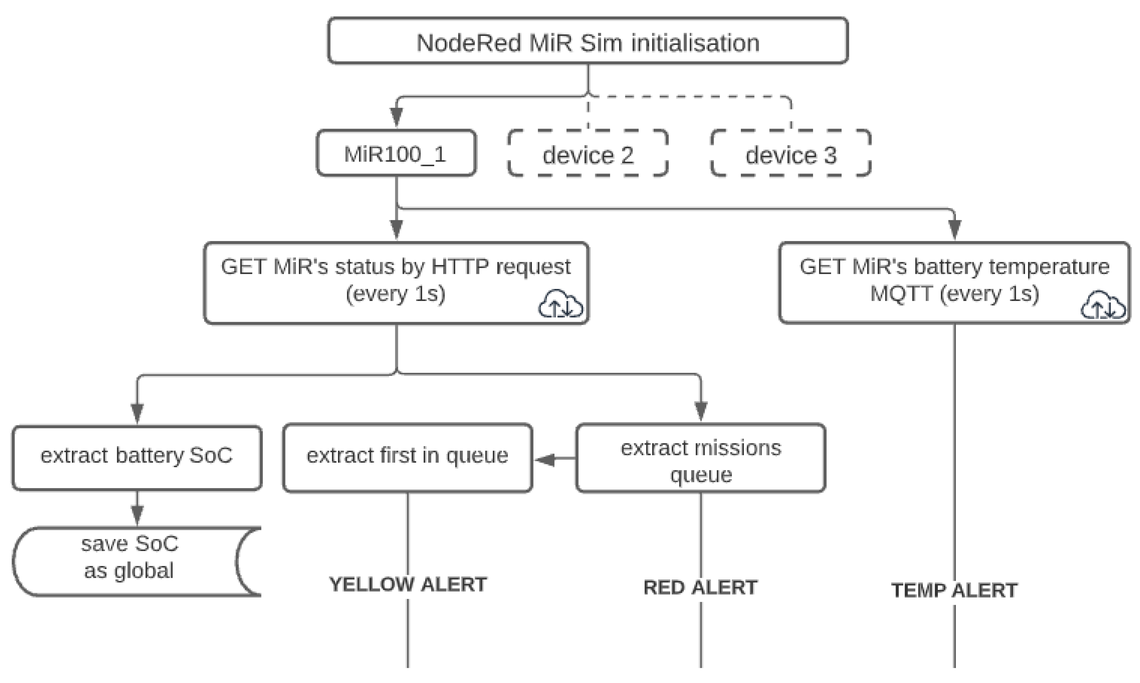 Materials 15 06561 g008