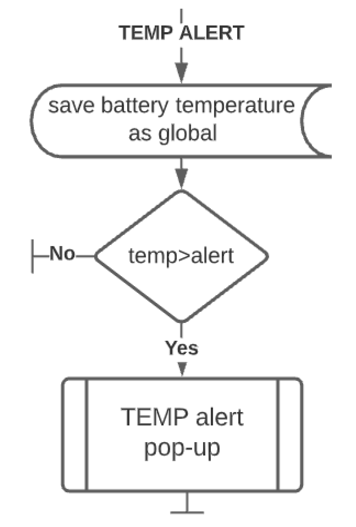 Materials 15 06561 g011