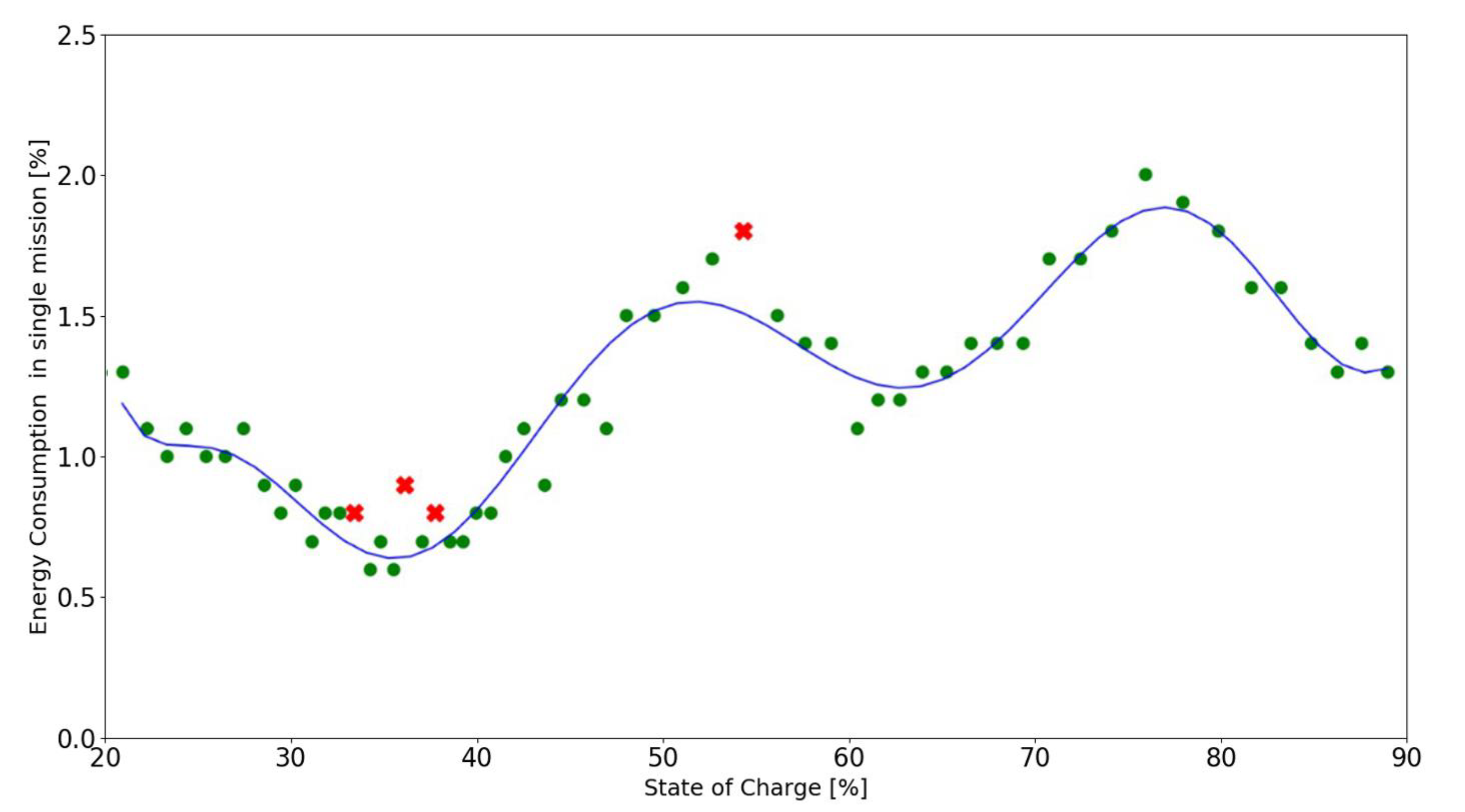 Materials 15 06561 g012
