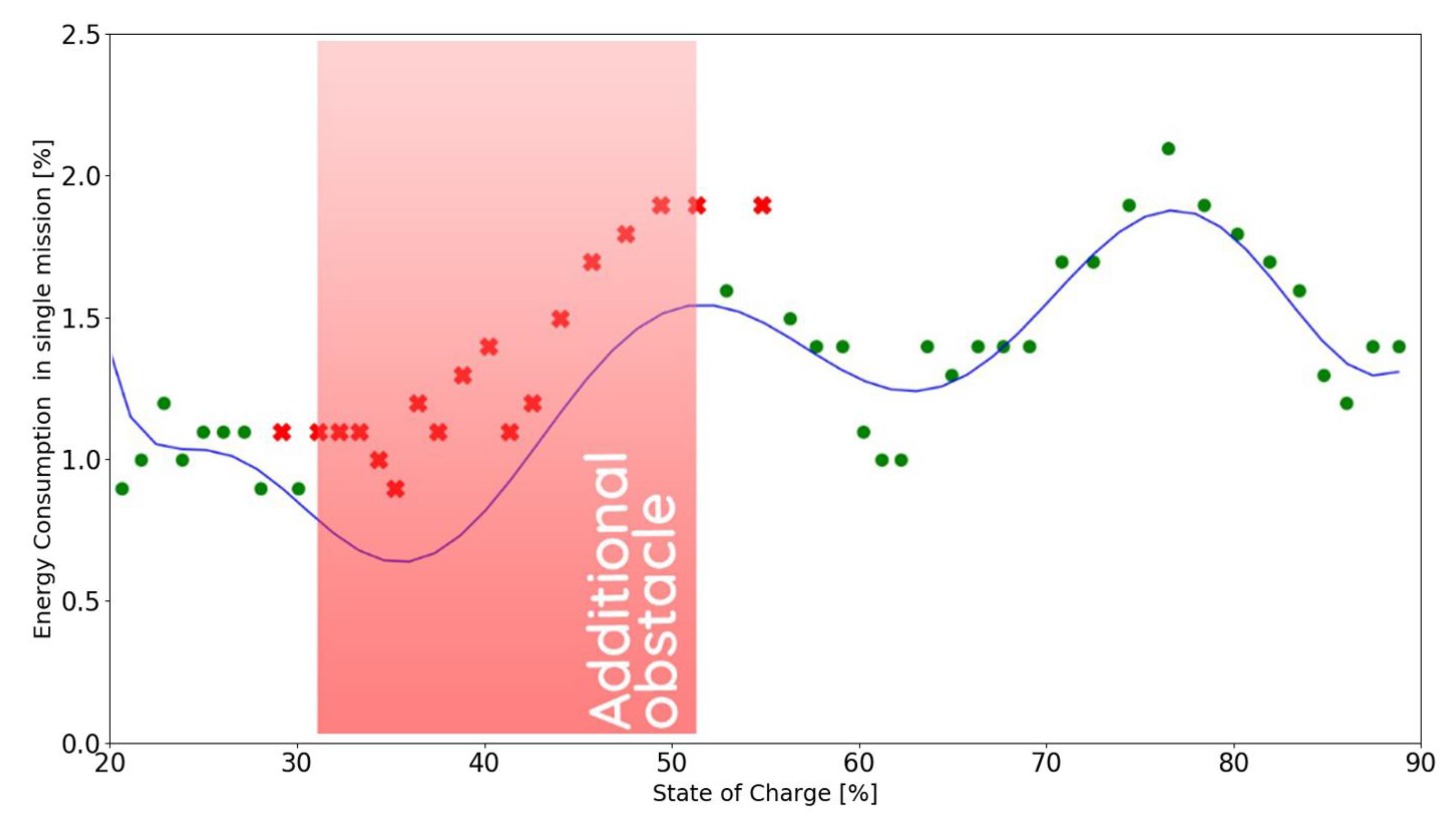 Materials 15 06561 g013