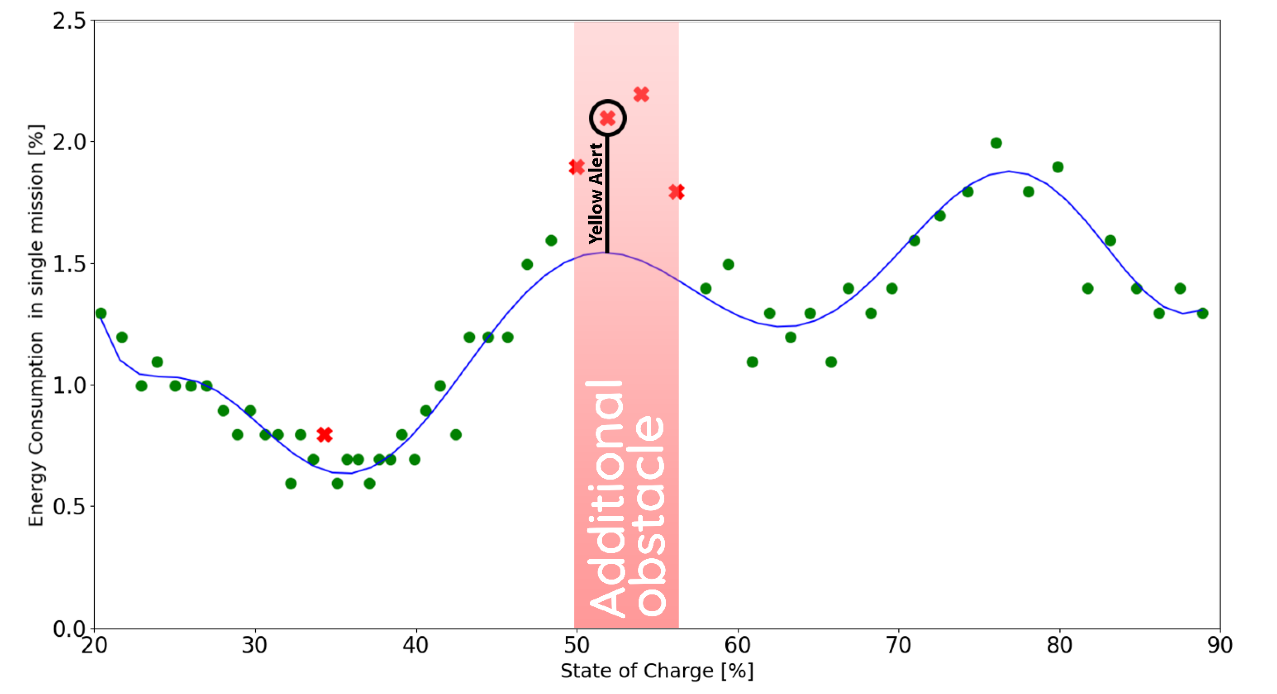 Materials 15 06561 g014
