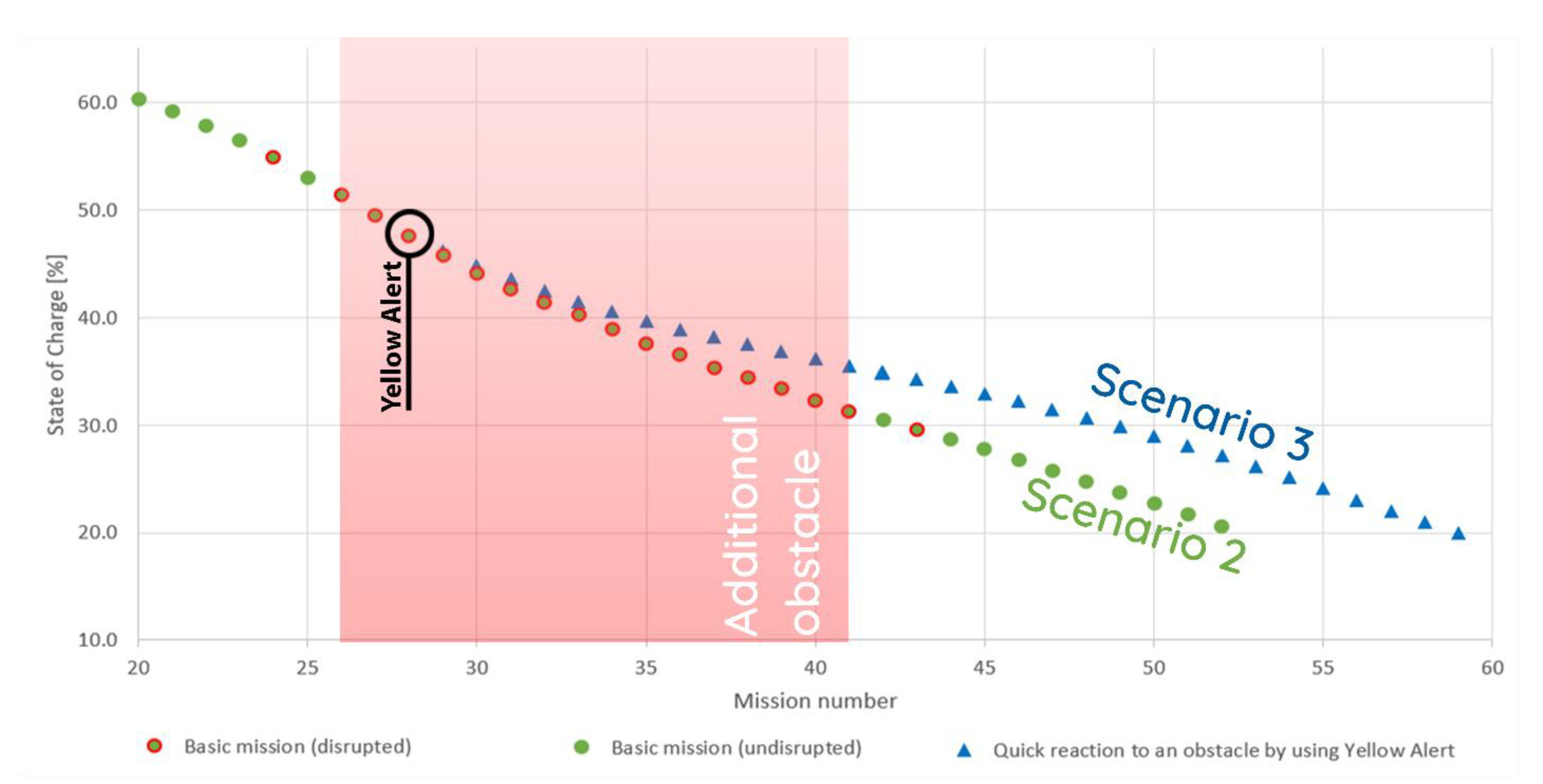 Materials 15 06561 g015