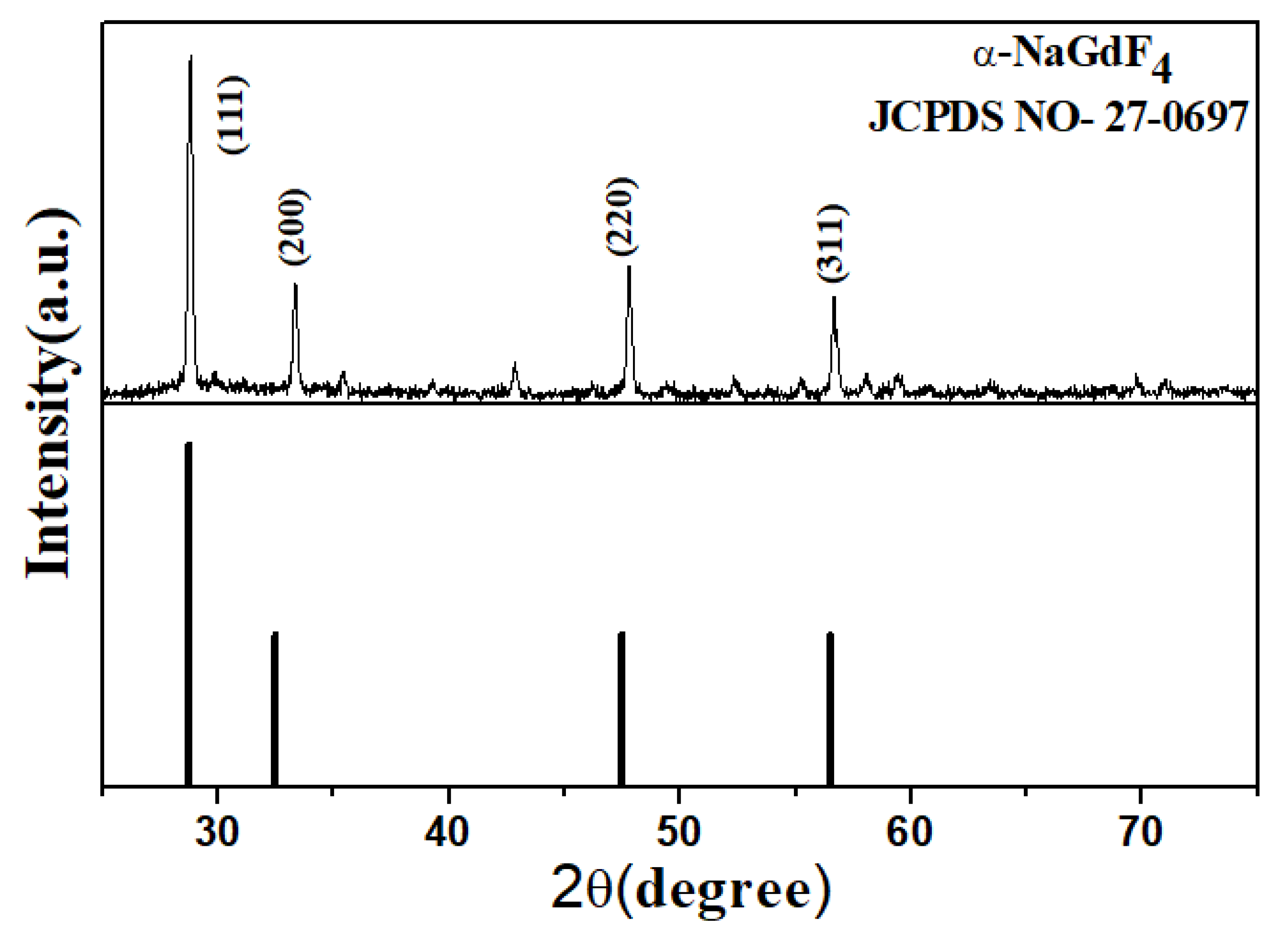 Materials 15 06563 g001