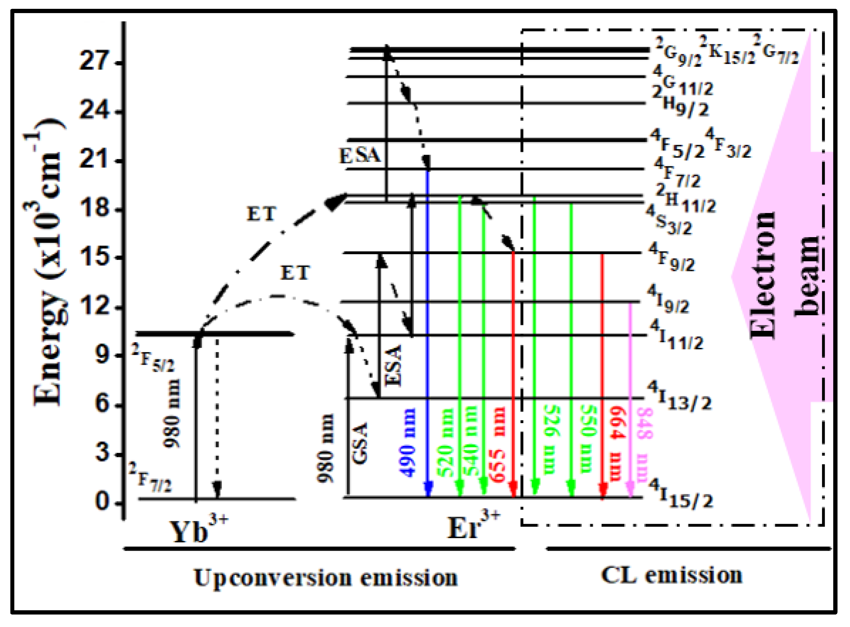 Materials 15 06563 g007