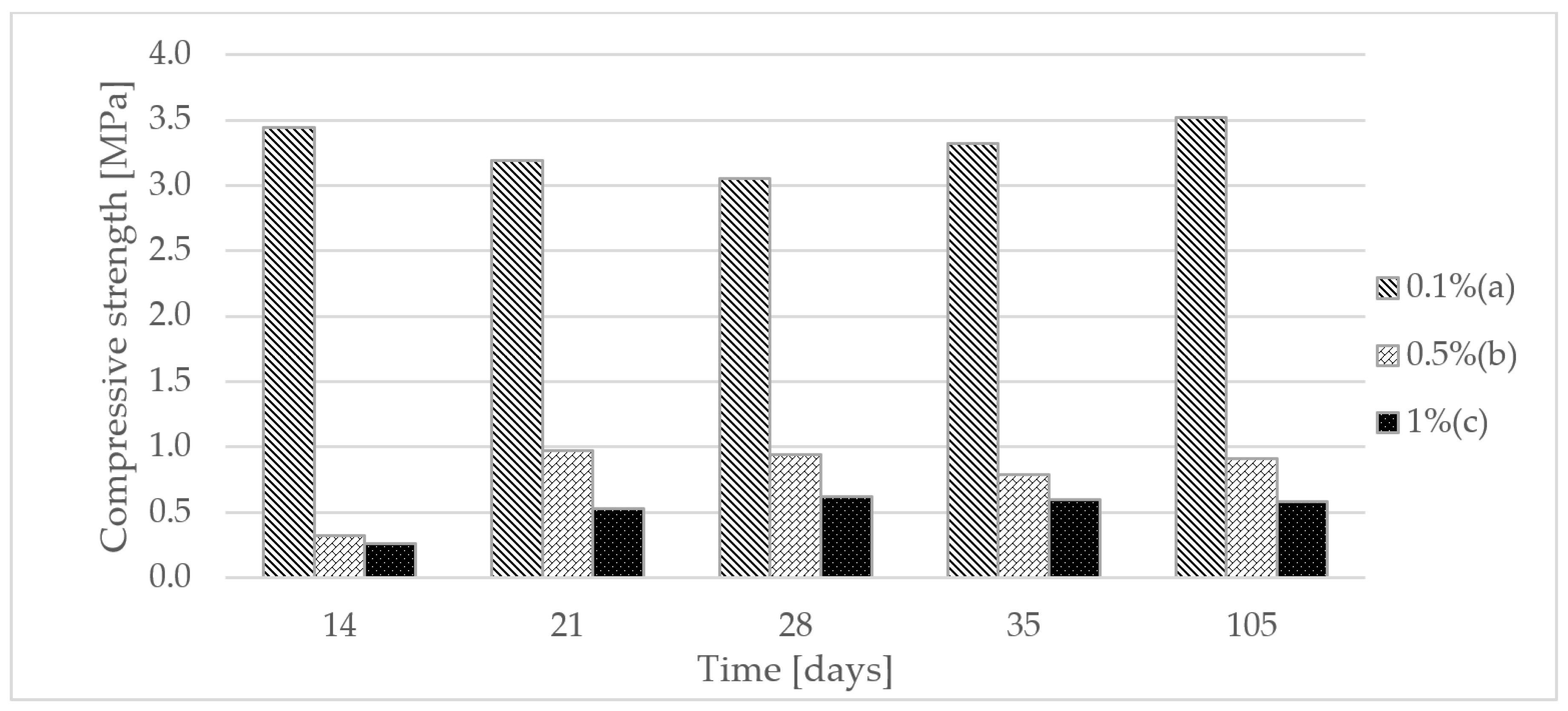 Materials 15 06564 g002