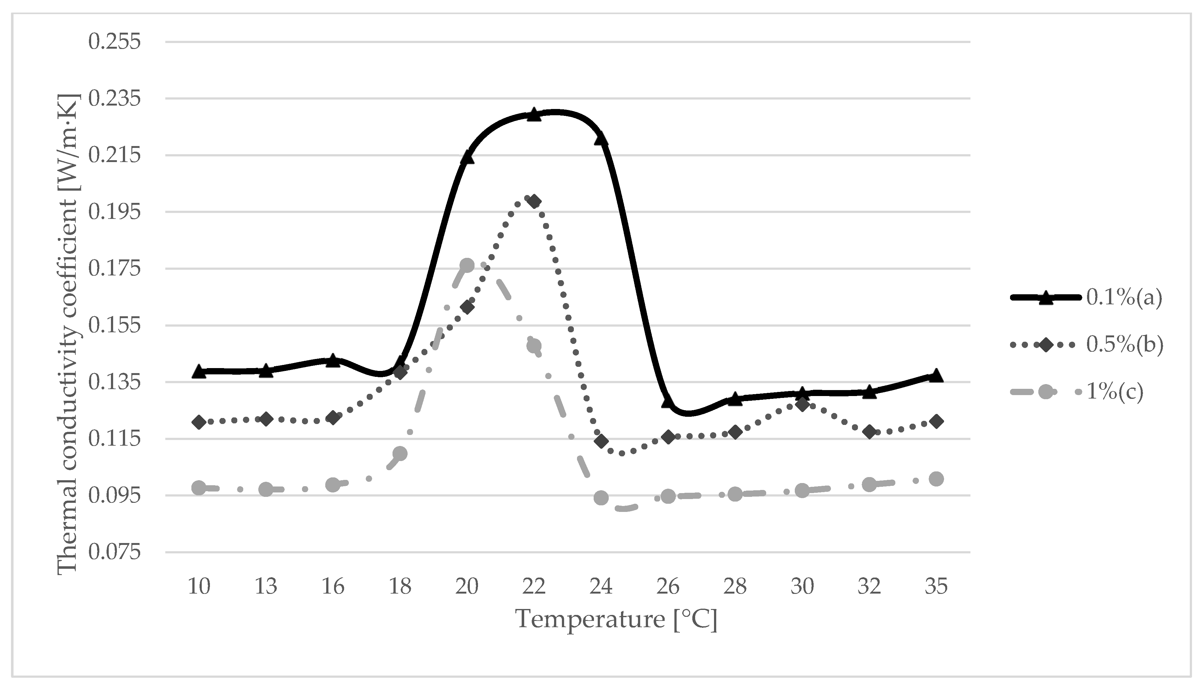 Materials 15 06564 g004