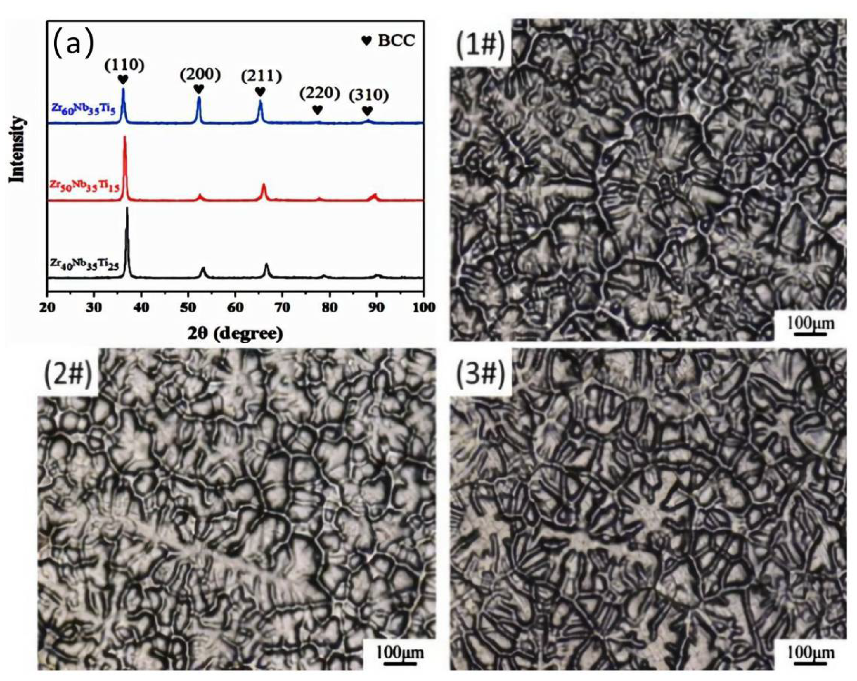 Materials 15 06565 g002