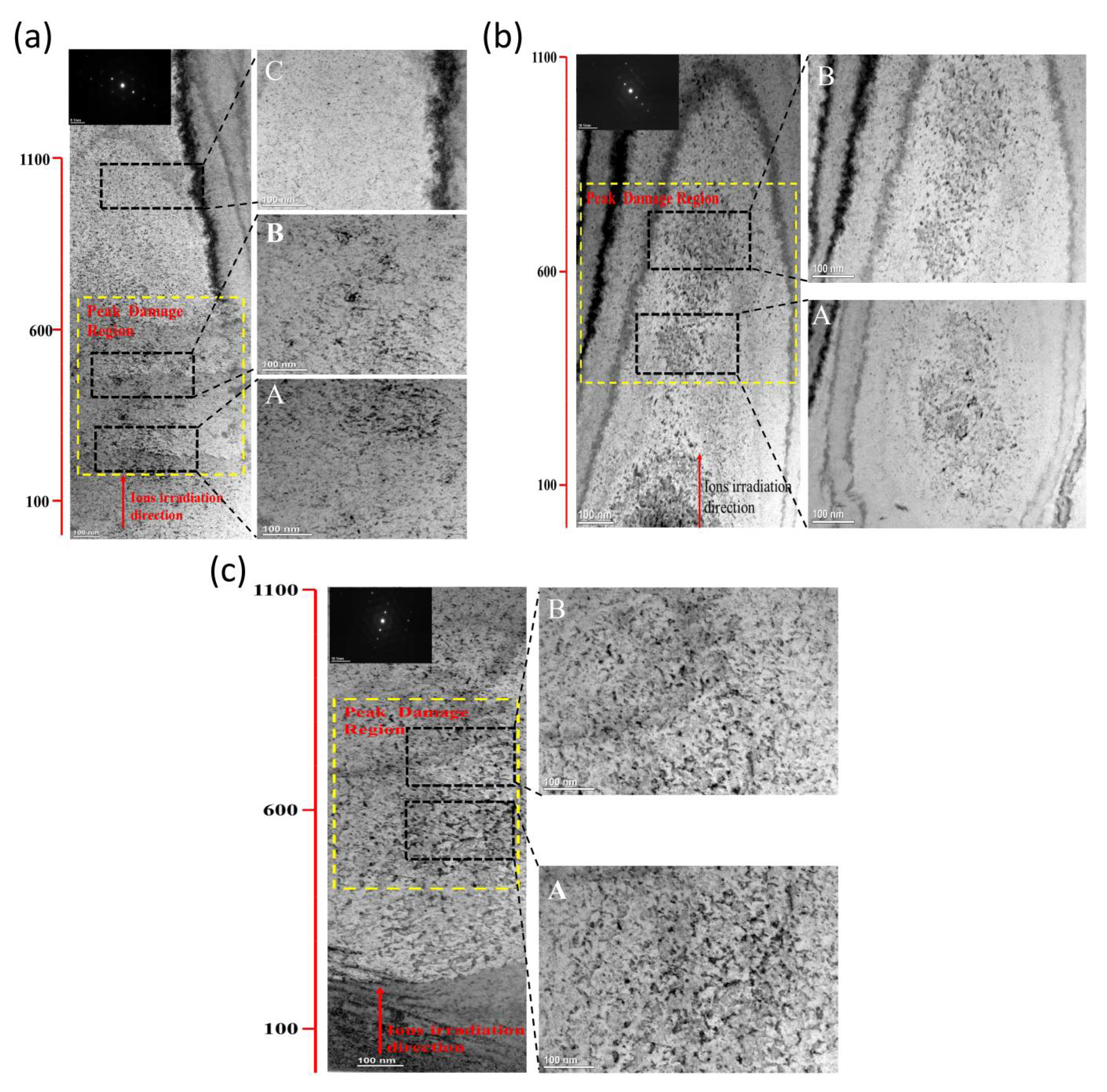 Materials 15 06565 g008