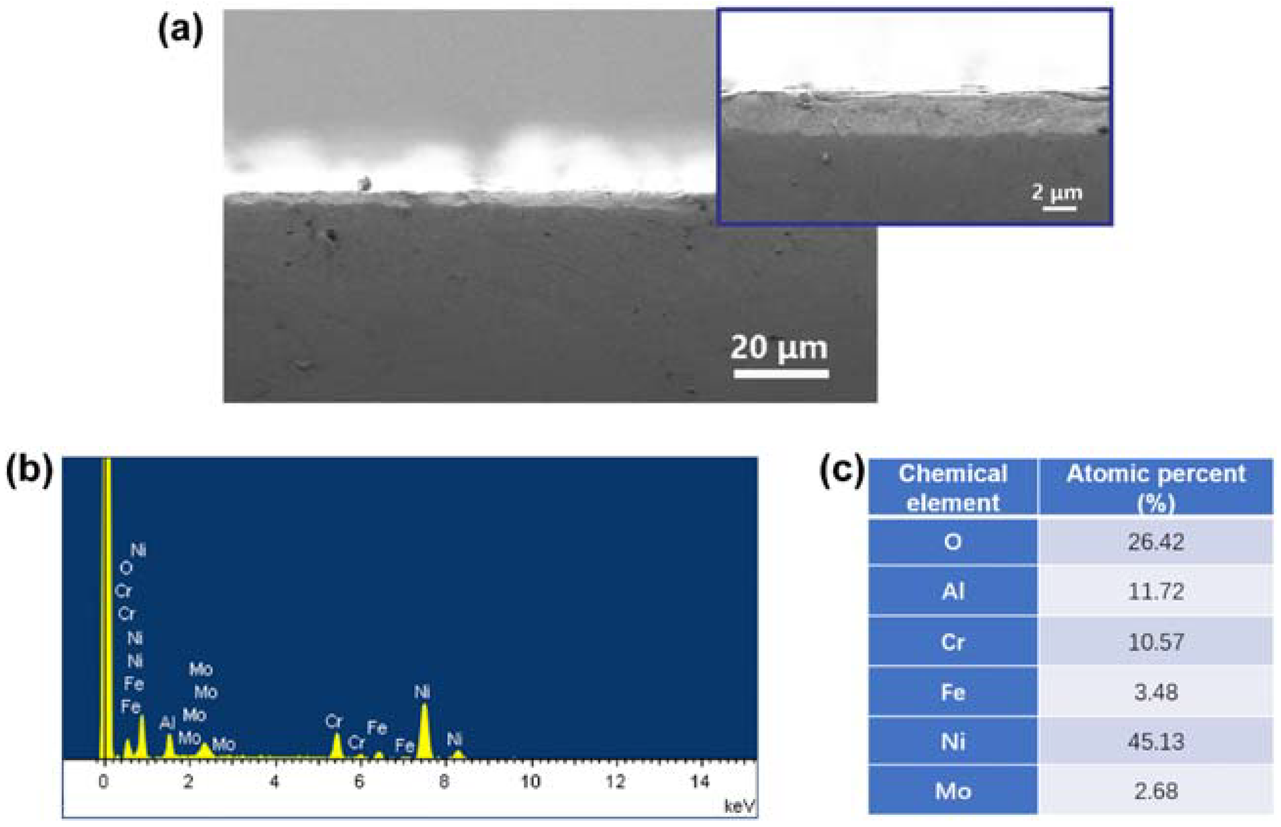 Materials 15 06566 g005 550