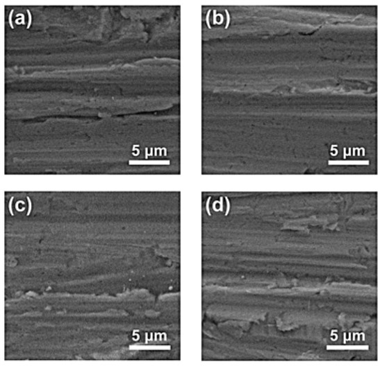 SolGelDerived Ni3Al Coating on Nickel Alloy for Oxidation Resistance