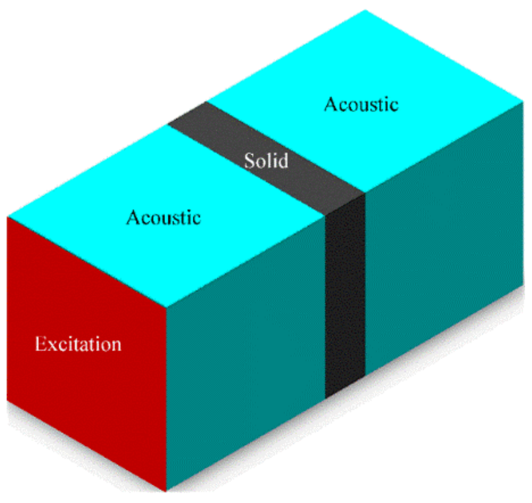 Materials 15 06569 g001 550